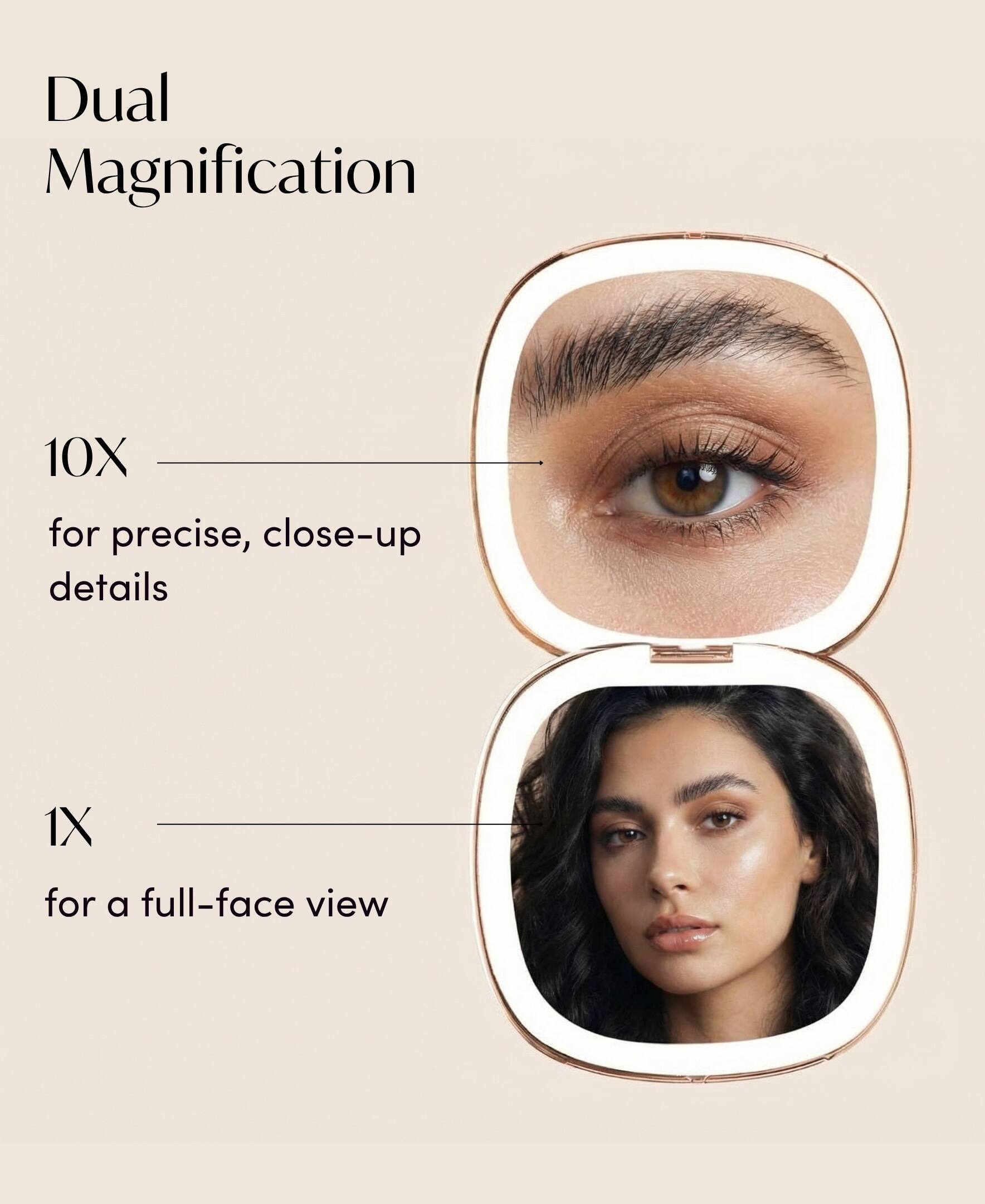 Dual Magnification  
10X for precise, close-up details  
1X for a full-face view
