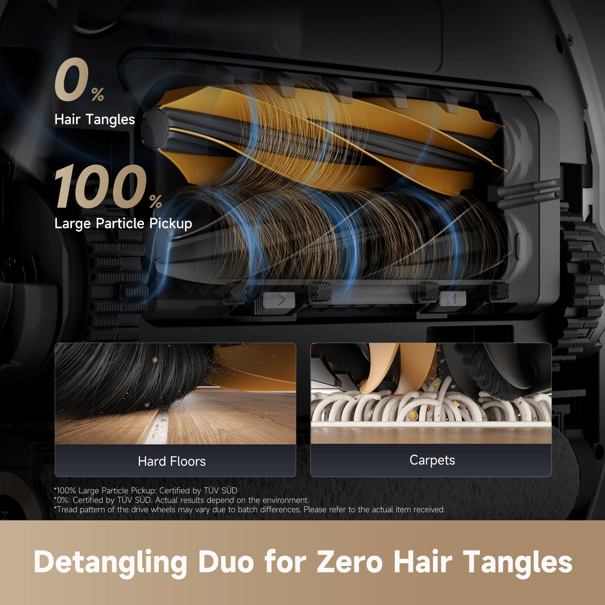 0% Hair Tangles  
100% Large Particle Pickup  

Hard Floors  
*100% Large Particle Pickup: Certified by TUV SUD  
*0%: Certified by TUV SUD. Actual results depend on the environment.  

Carpets  

Detangling Duo for Zero Hair Tangles  

*Tread pattern of the drive wheels may vary due to batch differences. Please refer to the actual item received.