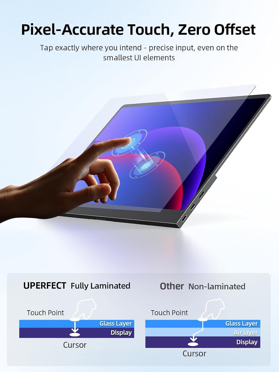 UPERFECT 14