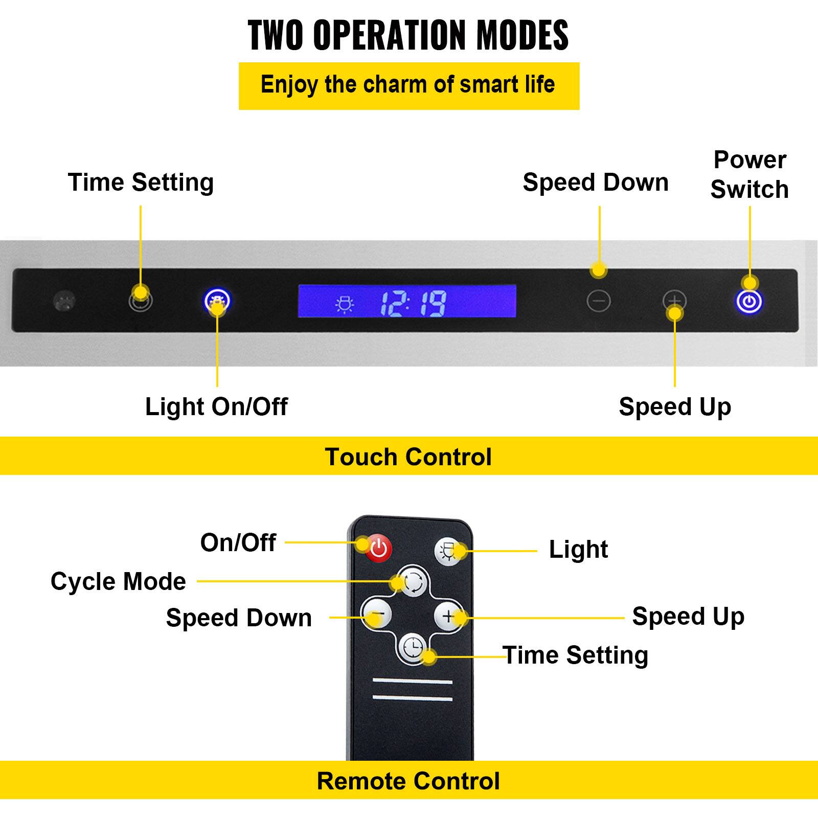TWO OPERATION MODES  
Enjoy the charm of smart life

Time Setting  
Light On/Off  
Speed Up  
Touch Control  
On/Off  
Cycle Mode  
Speed Down  
Light  
Speed Up  
Time Setting  
Remote Control