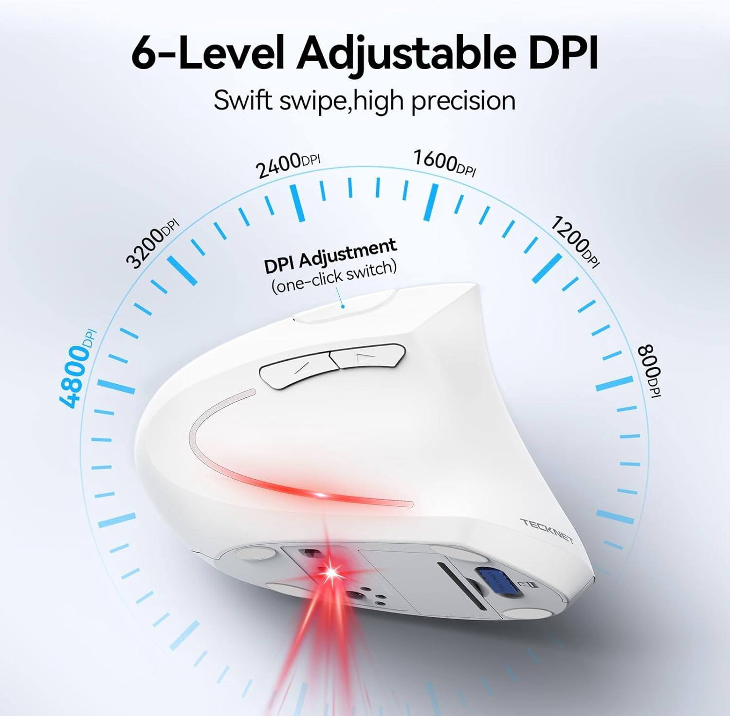 6-Level Adjustable DPI  
Swift swipe, high precision  

3200DPI  
2400DPI  
1600DPI  
1200DPI  
800DPI  
4800DPI  

DPI Adjustment (one-click switch)  

TECKNET
