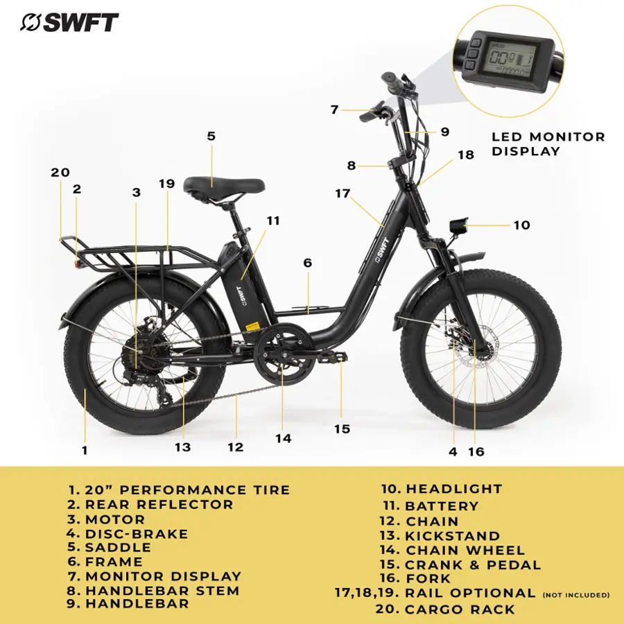 SWFT 10 1 13 12 14 15 4 16 1. 20" PERFORMANCE TIRE 2. REAR REFLECTOR 3. MOTOR 4. DISC-BRAKE 5. SADDLE 6. FRAME 7. MONITOR DISPLAY 8. HANDLEBAR STEM 9. HANDLEBAR 10. HEADLIGHT 11. BATTERY 12. CHAIN 13. KICKSTAND 14. CHAIN WHEEL 15. CRANK & PEDAL 16. FORK 17,18,19. RAIL OPTIONAL (NOT INCLUDED) 20. CARGO RACK