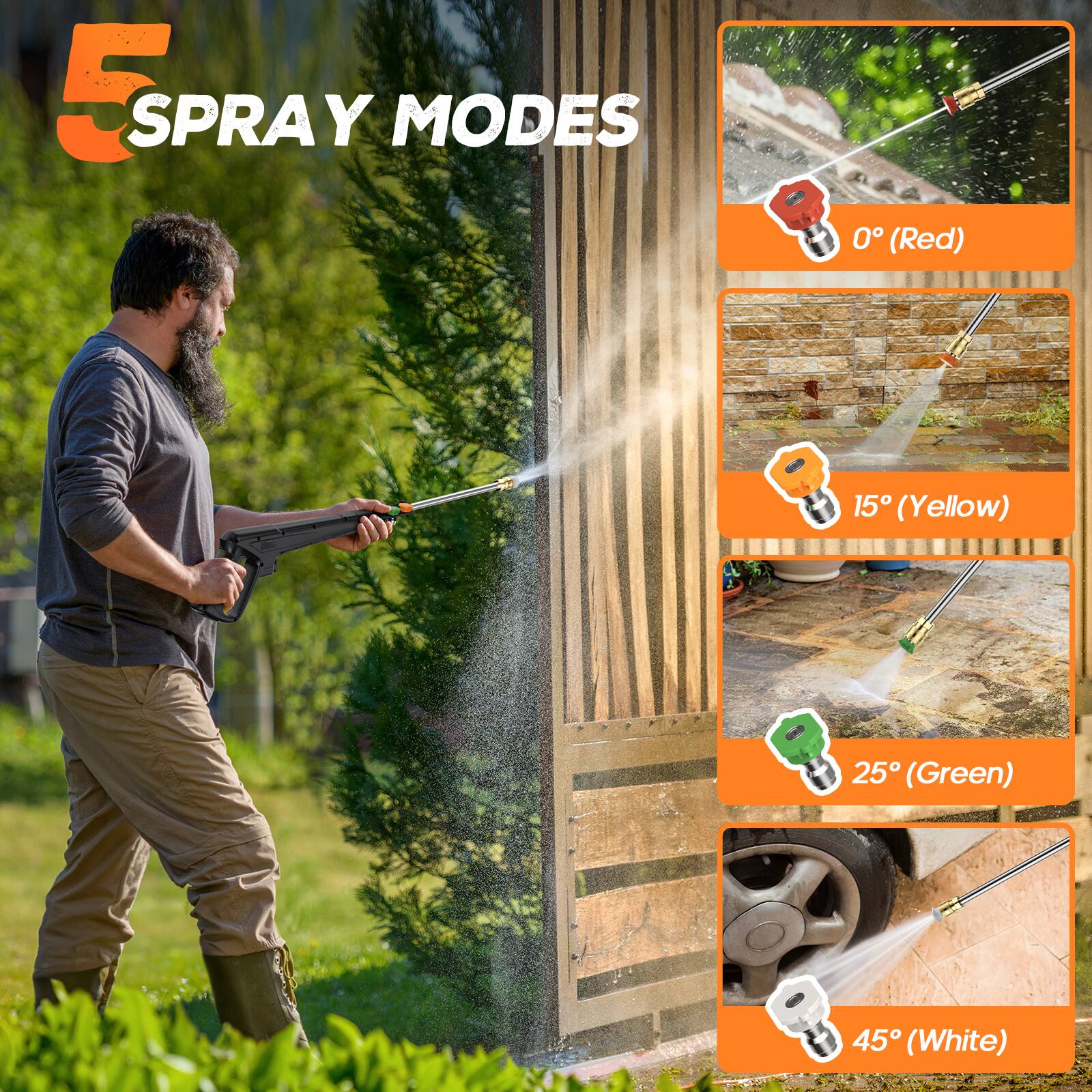 5 SPRAY MODES

0° (Red) - 15° (Yellow) - 25° (Green) - 45° (White)