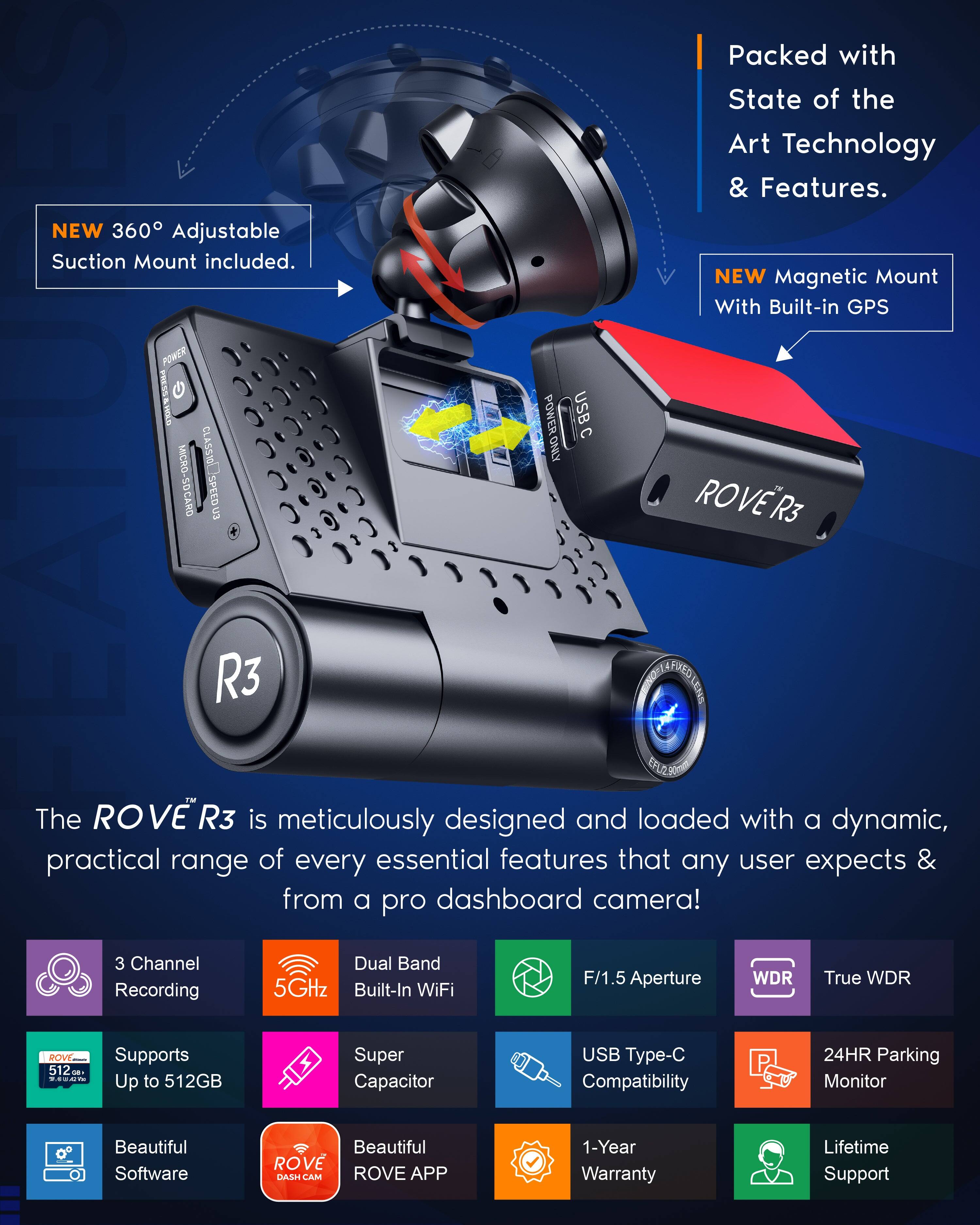 Packed with State of the Art Technology & Features.

NEW 360° Adjustable Suction Mount included.

NEW Magnetic Mount With Built-in GPS

The ROVE R3 is meticulously designed and loaded with a dynamic, practical range of every essential features that any user expects & from a pro dashboard camera!

- 3 Channel Recording
- Dual Band Built-In WiFi
- F/1.5 Aperture
- True WDR
- USB Type-C Compatibility
- 24HR Parking Monitor
- Supports Up to 512GB
- Super Capacitor
- Beautiful Software
- Beautiful ROVE APP
- 1-Year Warranty
- Lifetime Support

POWER
MICRO-SD CARD
CLASS 10
SPEED U3

R3

ROVE R3