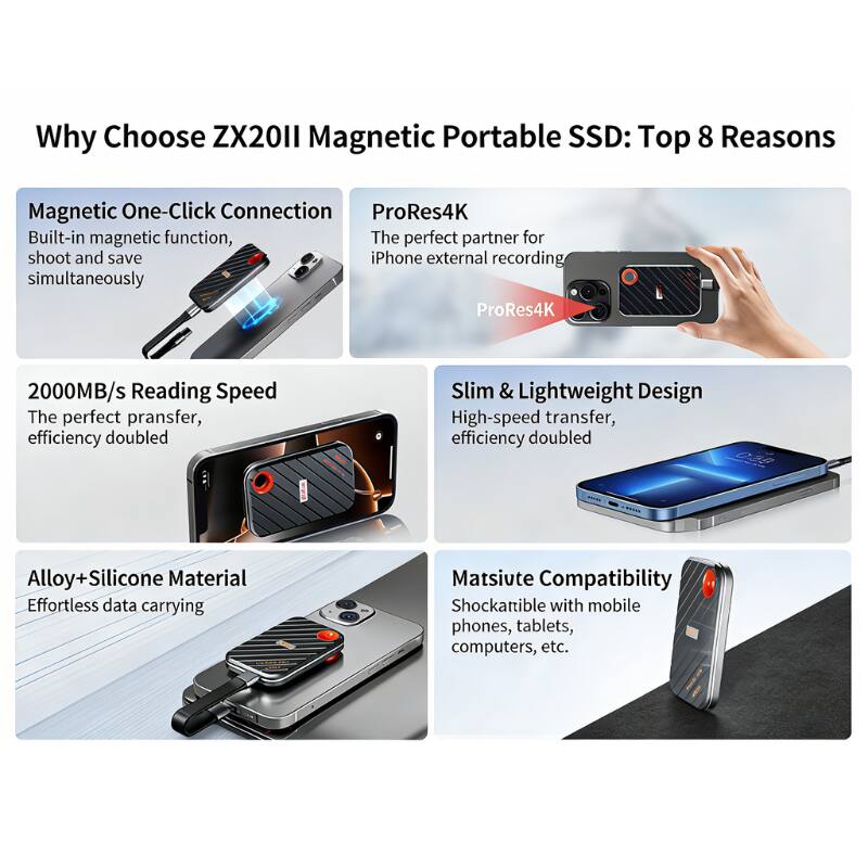 Why Choose ZX2011 Magnetic Portable SSD: Top 8 Reasons

1. **Magnetic One-Click Connection**
   - Built-in magnetic function, shoot and save simultaneously

2. **ProRes4K**
   - The perfect partner for iPhone external recording

3. **2000MB/s Reading Speed**
   - The perfect transfer, efficiency doubled

4. **Slim & Lightweight Design**
   - High-speed transfer, efficiency doubled

5. **Alloy+Silicone Material**
   - Effortless data carrying

6. **Matsuite Compatibility**
   - Shockartible with mobile phones, tablets, computers, etc.