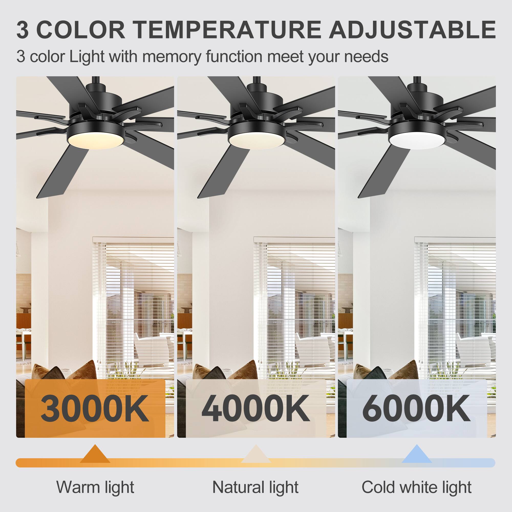 3 COLOR TEMPERATURE ADJUSTABLE  
3 color Light with memory function meet your needs  

3000K Warm light  
4000K Natural light  
6000K Cold white light