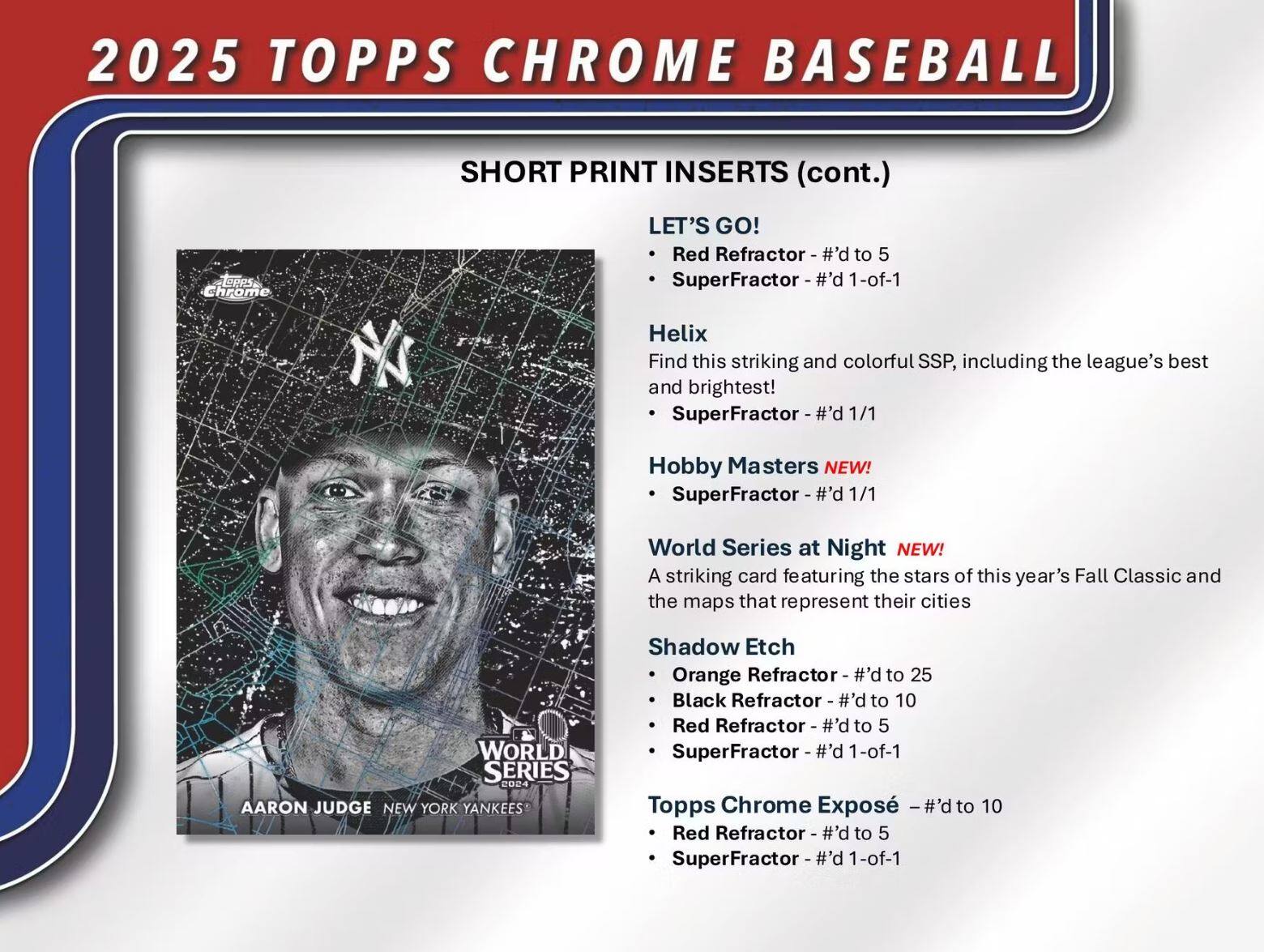 2025 TOPPS CHROME BASEBALL

SHORT PRINT INSERTS (cont.)

LET'S GO!
- Red Refractor - #'d to 5
- SuperFractor - #'d 1-of-1

Helix
Find this striking and colorful SSP, including the league's best and brightest!
- SuperFractor - #'d 1/1

Hobby Masters NEW!
- SuperFractor - #'d 1/1

World Series at Night NEW!
A striking card featuring the stars of this year's Fall Classic and the maps that represent their cities
- Orange Refractor - #'d to 25
- Black Refractor - #'d to 10
- Red Refractor - #'d to 5
- SuperFractor - #'d 1-of-1

Topps Chrome Expos
- Red Refractor - #'d to 10
- SuperFractor - #'d 1-of-1