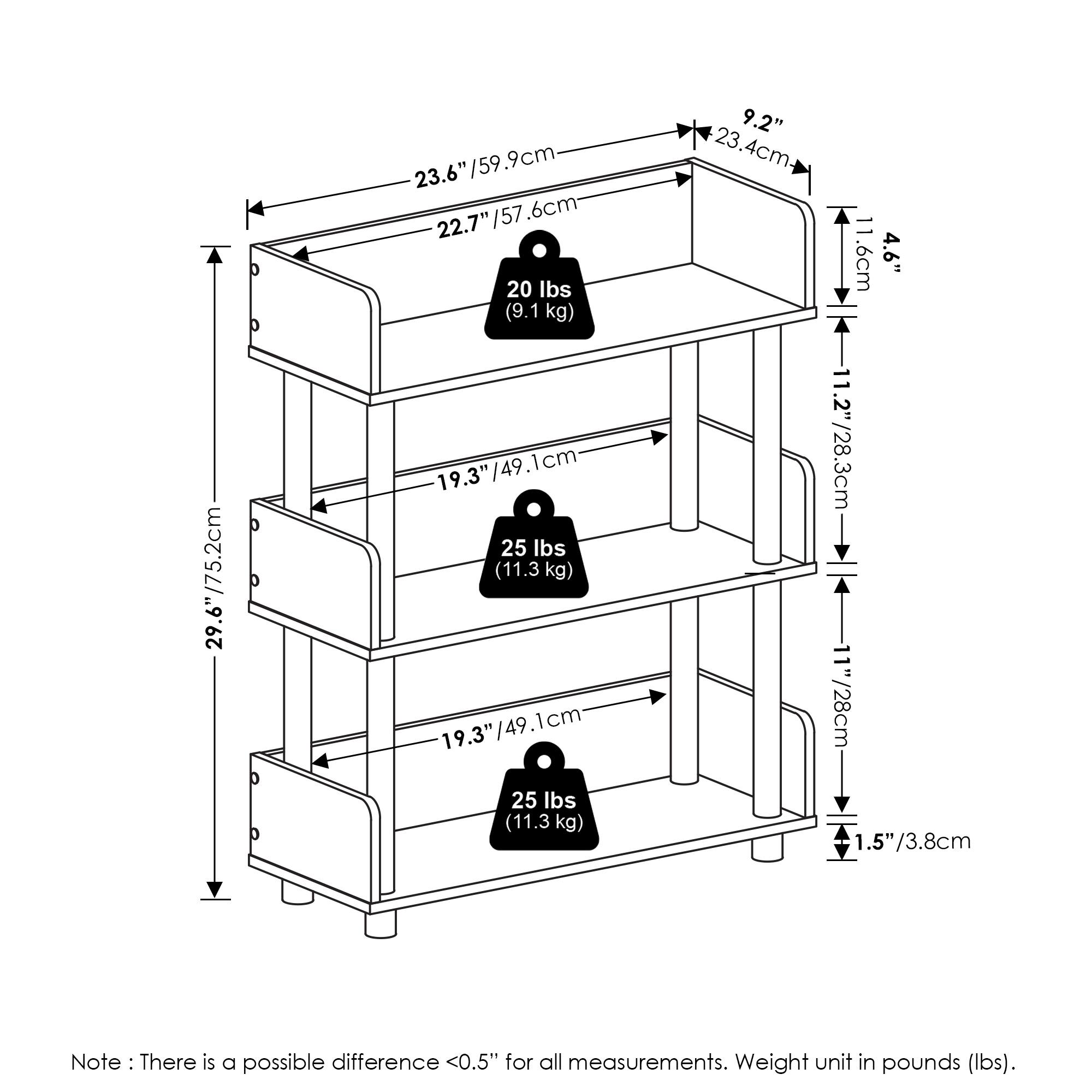 - 23.6" / 59.9 cm
- 22.7" / 57.6 cm
- 20 lbs (9.1 kg)
- 9.2" / 23.4 cm
- 4.6" / 11.6 cm
- 11.2" / 28.3 cm
- 29.6" / 75.2 cm
- 19.3" / 49.1 cm
- 25 lbs (11.3 kg)
- 19.3" / 49.1 cm
- 11.2" / 28.3 cm
- 25 lbs (11.3 kg)
- 1.5" / 3.8 cm

Note: There is a possible difference <0.5" for all measurements. Weight unit in pounds (lbs).