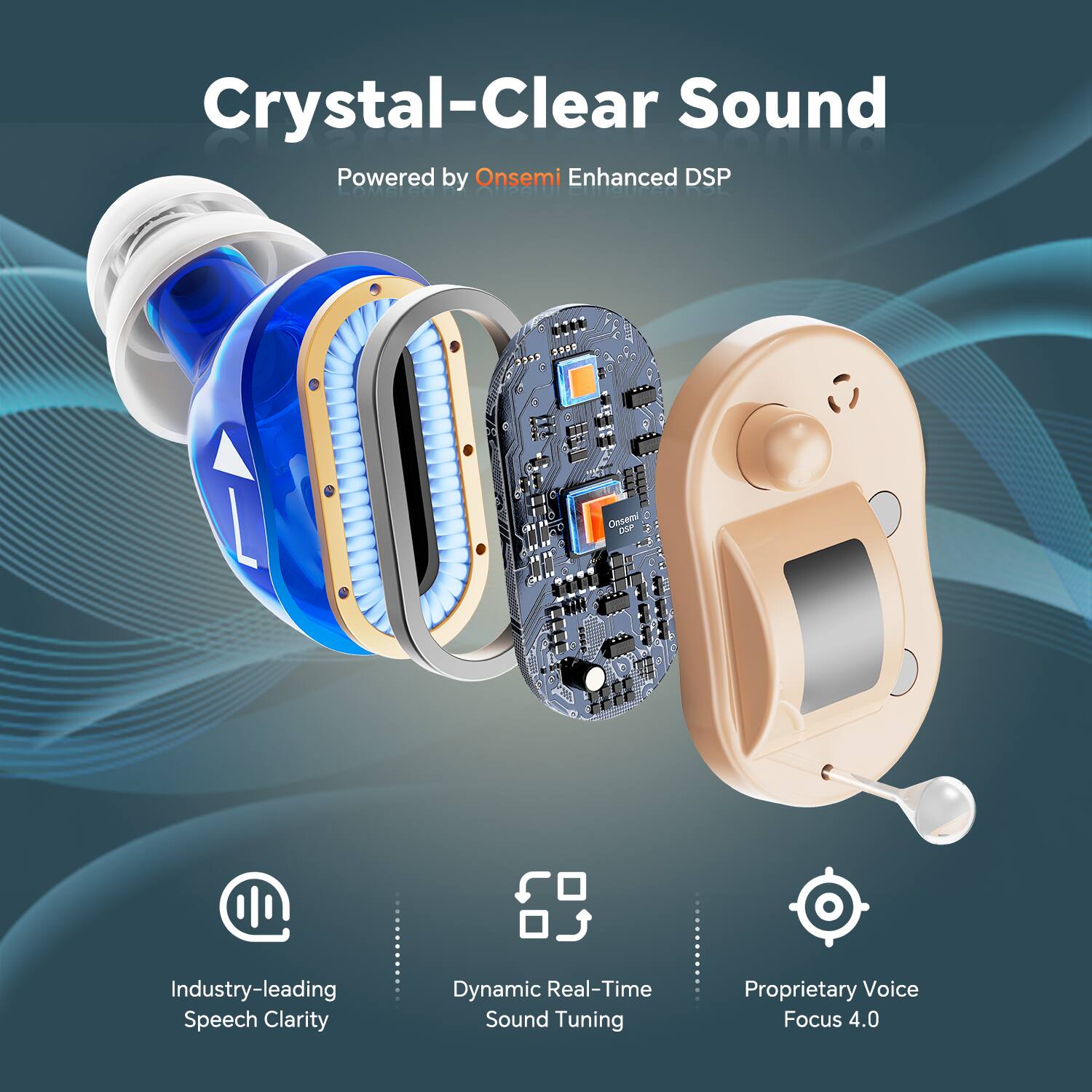 Crystal-Clear Sound  
Powered by Onsemi Enhanced DSP  

- Industry-leading Speech Clarity  
- Dynamic Real-Time Sound Tuning  
- Proprietary Voice Focus 4.0
