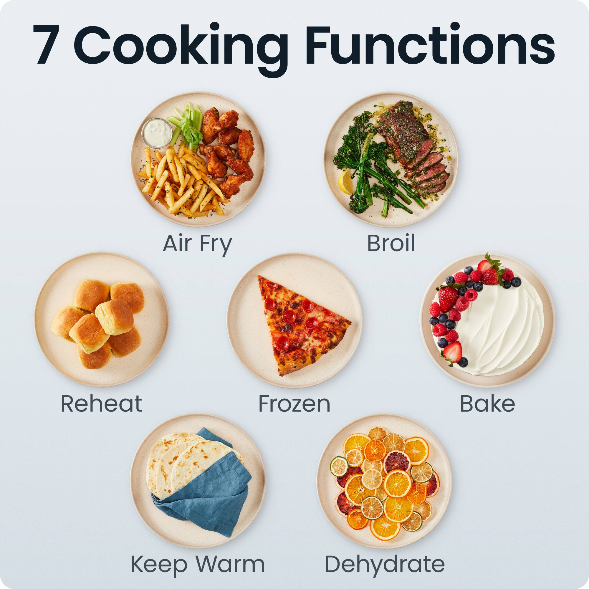 7 Cooking Functions  
- Air Fry  
- Broil  
- Reheat  
- Frozen  
- Bake  
- Keep Warm  
- Dehydrate