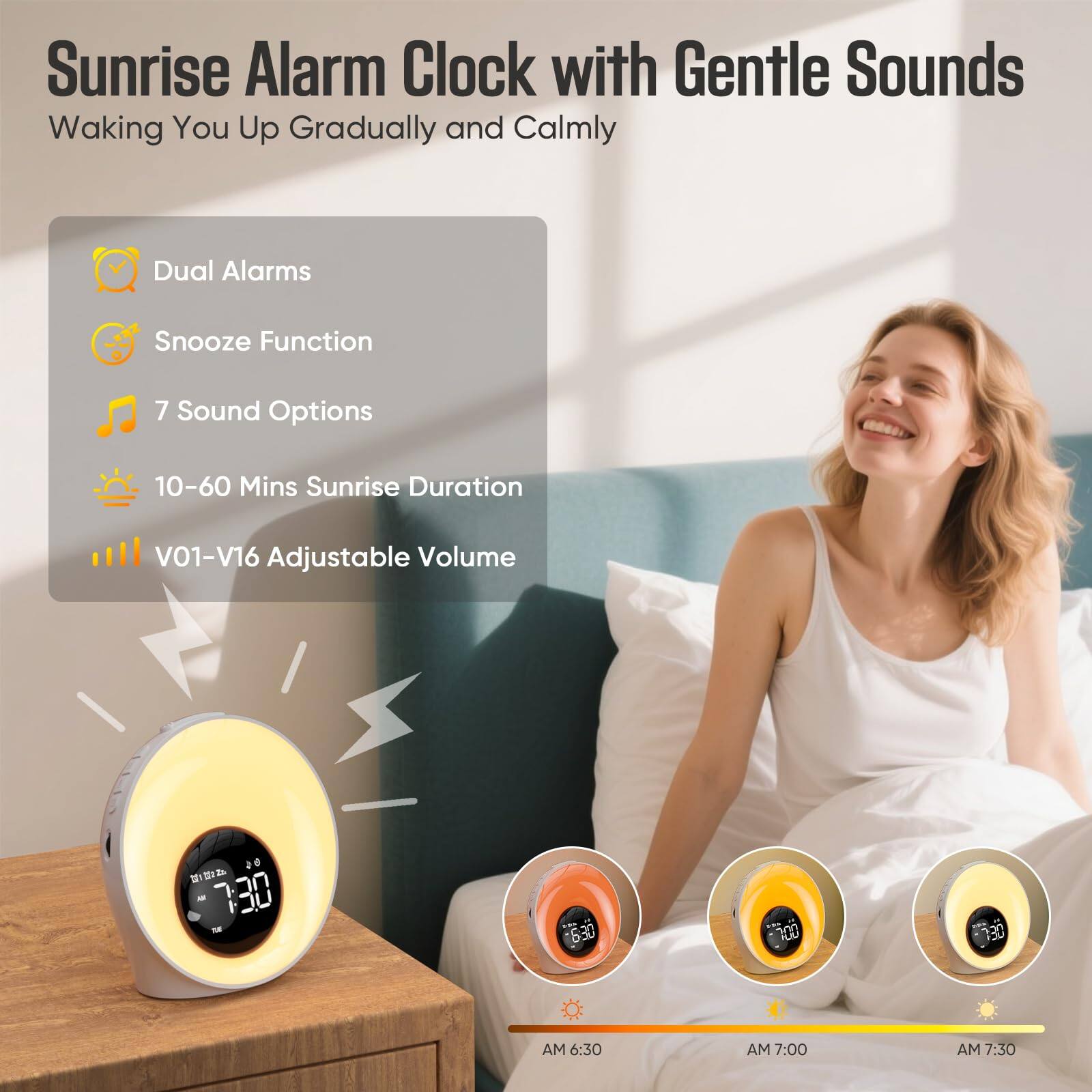 Sunrise Alarm Clock with Gentle Sounds  
Waking You Up Gradually and Calmly  

- Dual Alarms  
- Snooze Function  
- 7 Sound Options  
- 10-60 Mins Sunrise Duration  
- V01-V16 Adjustable Volume  

I D0 - 7:30  
3 6:30 AM  
6:30 AM  
7:00 AM  
7:30 AM