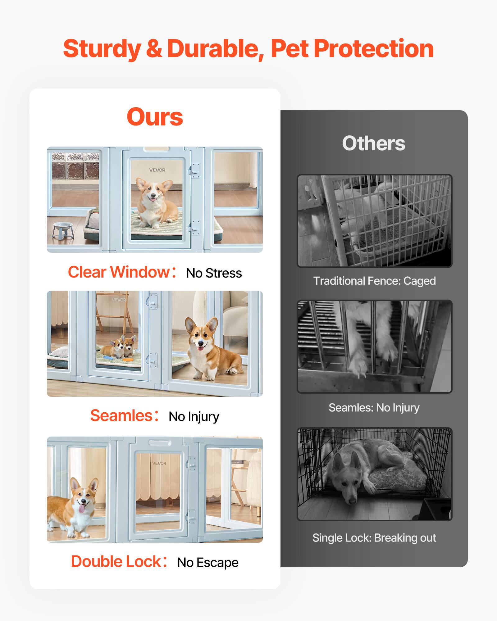 Sturdy & Durable, Pet Protection

Ours

- Clear Window: No Stress
- Seamed: No Injury
- Double Lock: No Escape

Others

- Traditional Fence: Caged
- Seamed: No Injury
- Single Lock: Breaking out