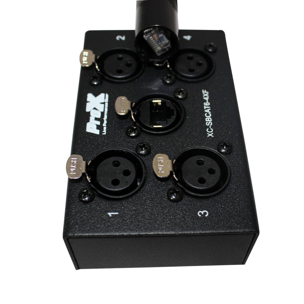HI Prox Live Performance  
2  
PUSH  
XC-SBCAT6-4XF