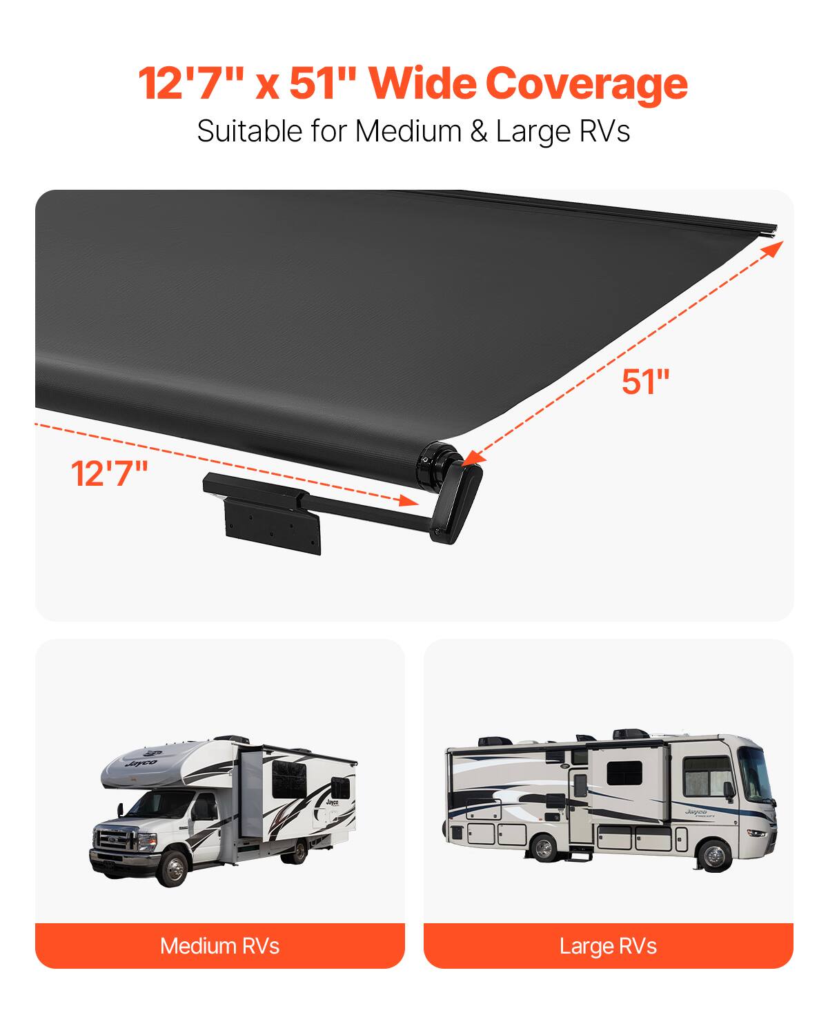 12'7" x 51" Wide Coverage  
Suitable for Medium & Large RVs  

12'7"  
51"  

Medium RVs  
Large RVs