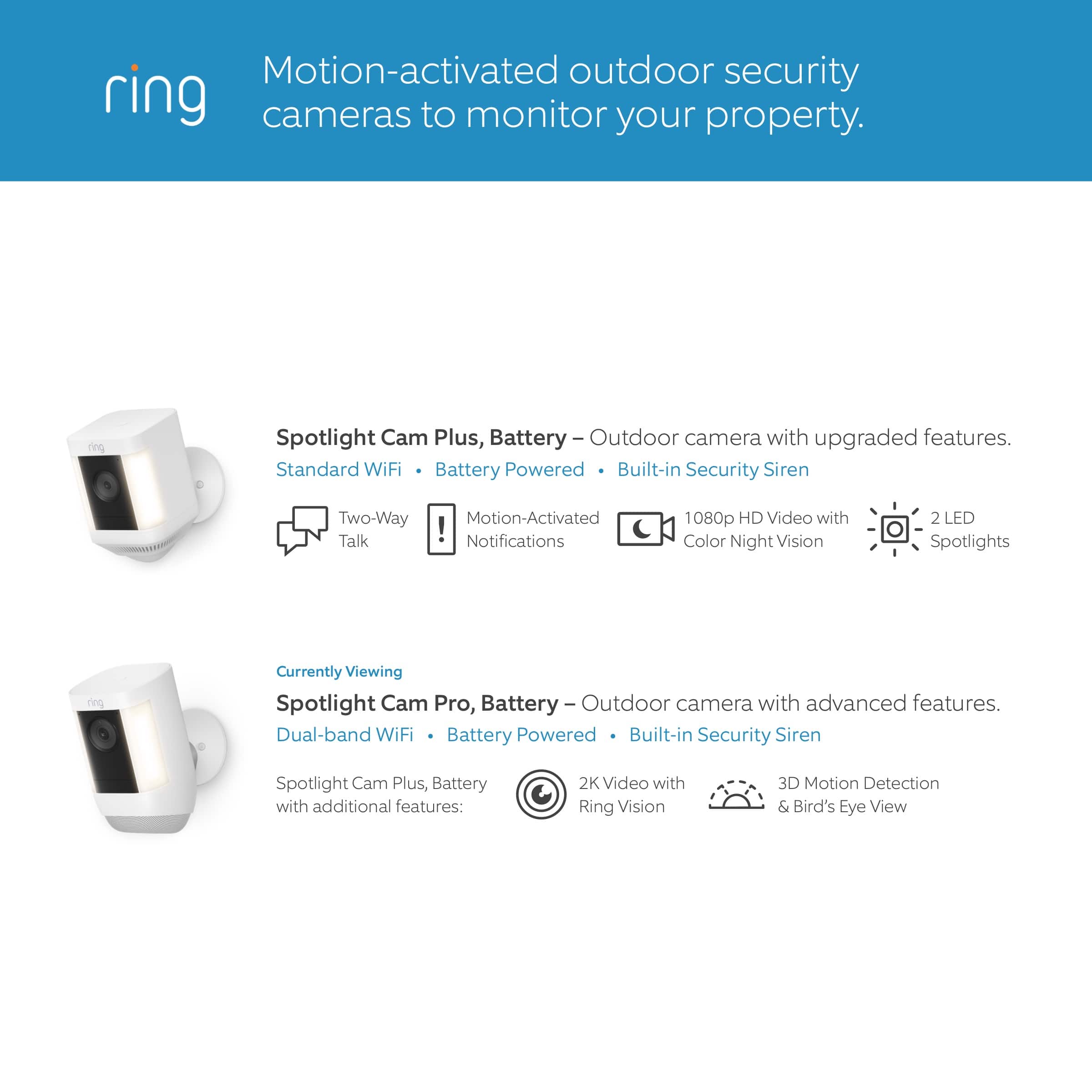 Motion-activated outdoor security cameras to monitor your property. Ring Spotlight Cam Plus, Battery - Outdoor camera with upgraded features. Standard WiFi, Battery Powered, Built-in Security Siren, Two-Way Motion-Activated Talk, Notifications, 1080p HD Video with Color Night Vision, 2 LED Spotlights. Currently Viewing Spotlight Cam Pro, Battery - Outdoor camera with advanced features. Dual-band WiFi, Battery Powered, Built-in Security Siren, Spotlight Cam Plus, Battery with additional features: 2K Video with Ring Vision, 3D Motion Detection & Bird's Eye View.