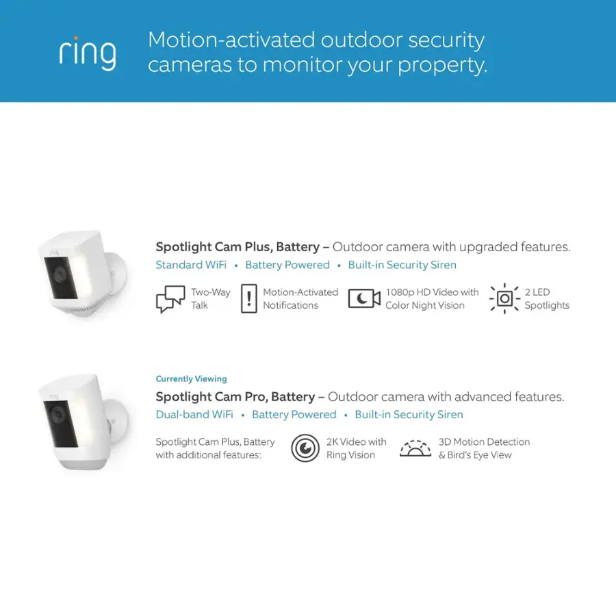 Ring Spotlight Cam Plus pack Camera Indoor/Outdoor Wireless