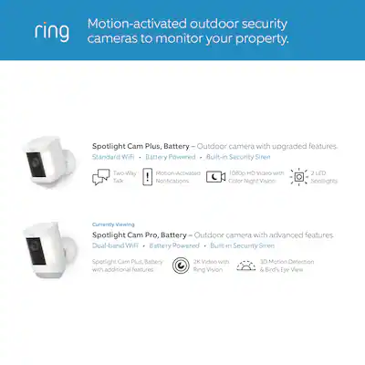 Protect Plus Ring Protection Plan Discount Ring Protection Plan