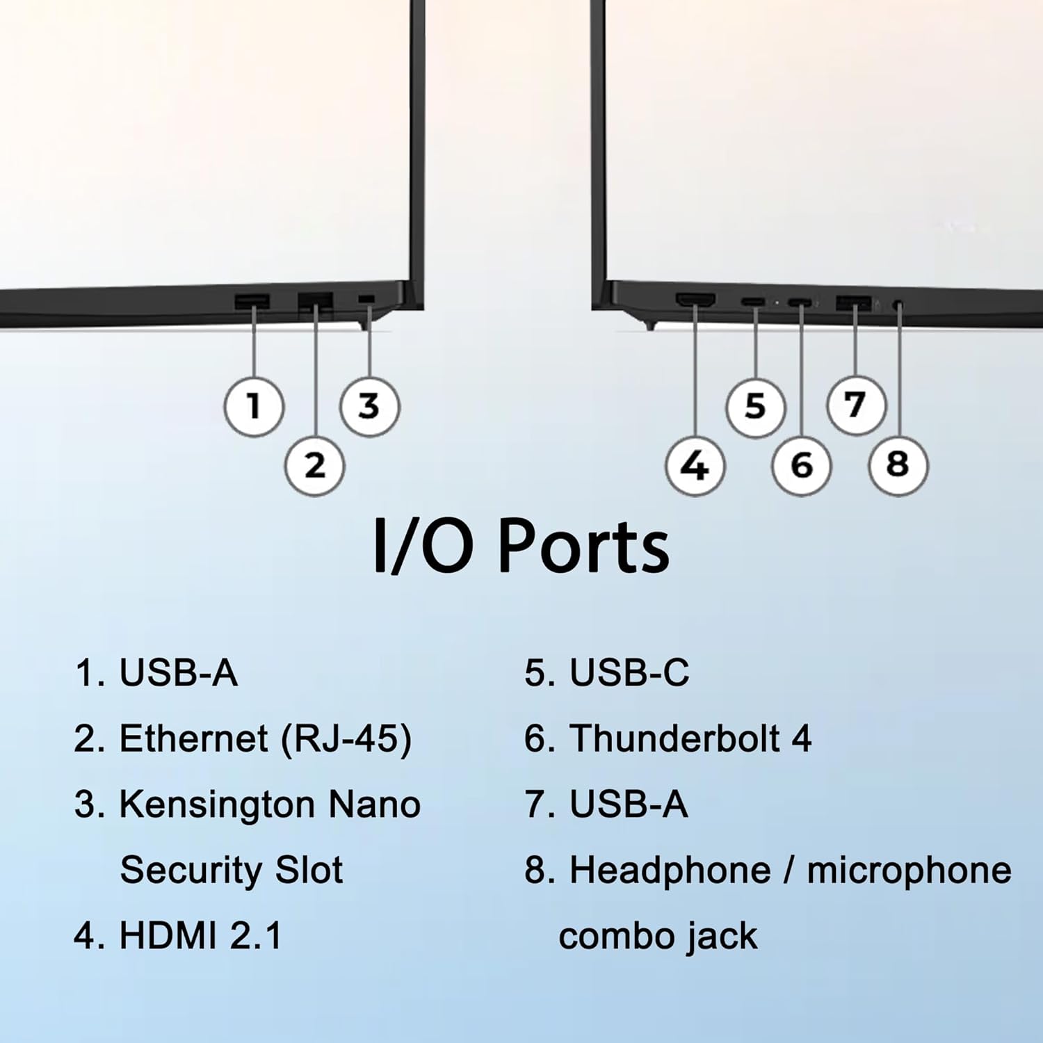 1. USB-A  
2. Ethernet (RJ-45)  
3. Kensington Nano Security Slot  
4. HDMI 2.1  
5. USB-C  
6. Thunderbolt 4  
7. USB-A  
8. Headphone / microphone combo jack