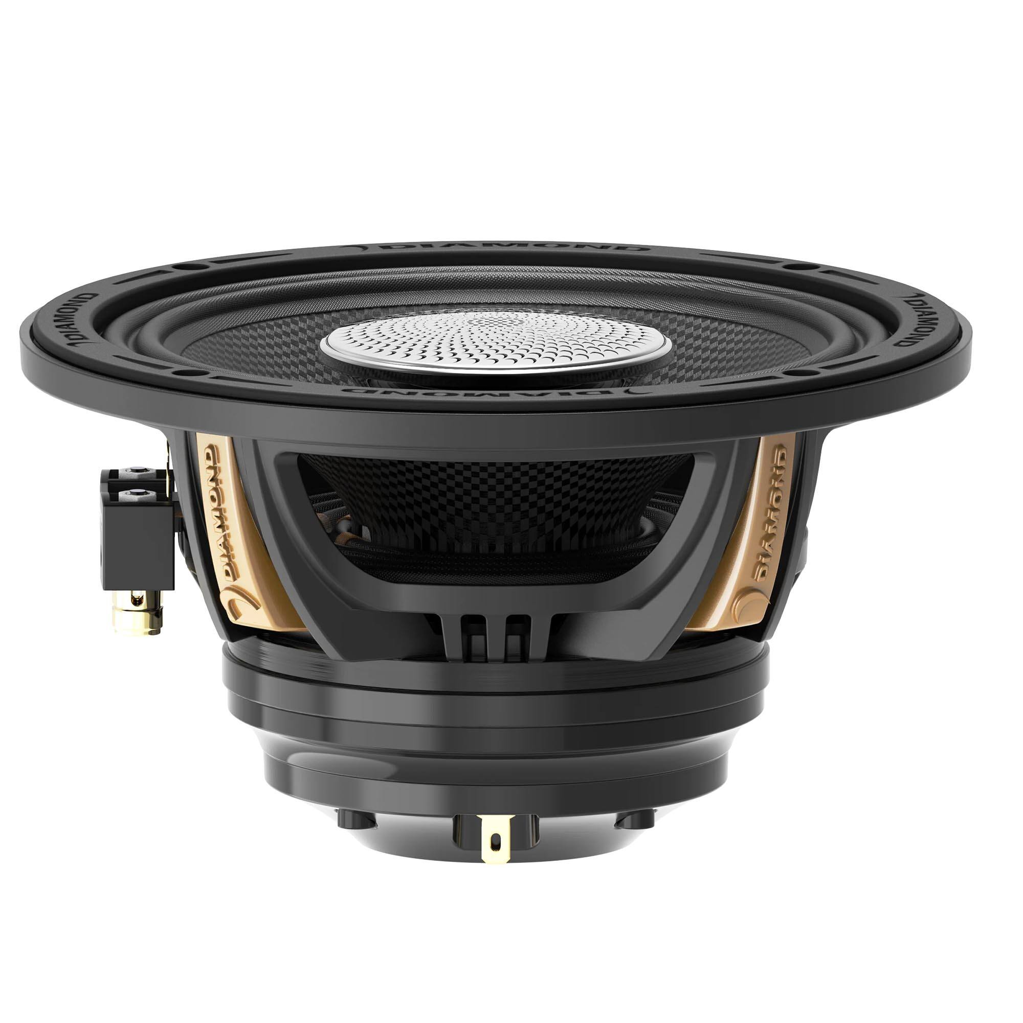 MOAMONIO EN INORMIE  
CHORAC NOAMONIO