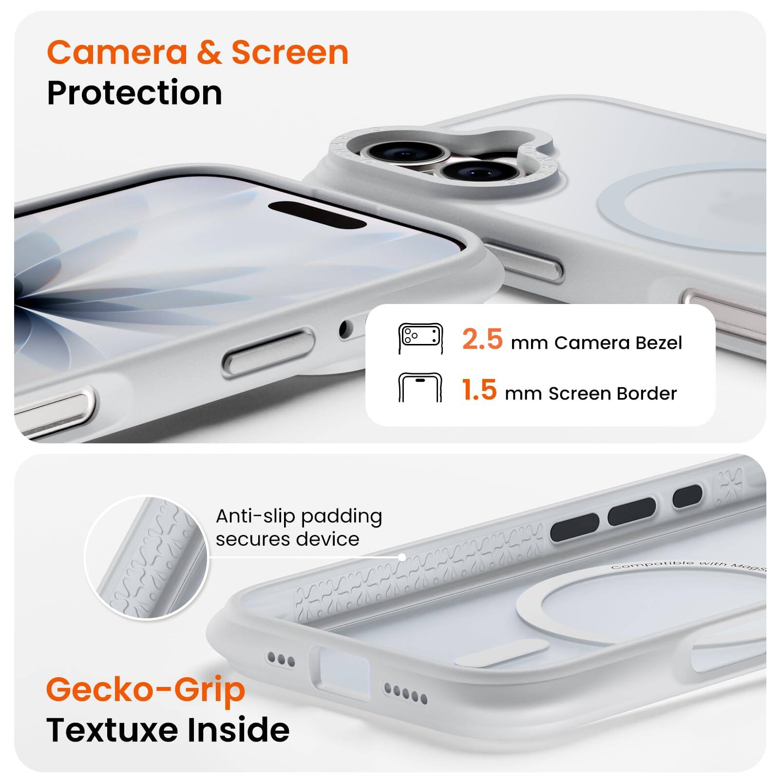 Camera & Screen Protection

2.5 mm Camera Bezel  
1.5 mm Screen Border

Anti-slip padding secures device

Gecko-Grip Textuxe Inside