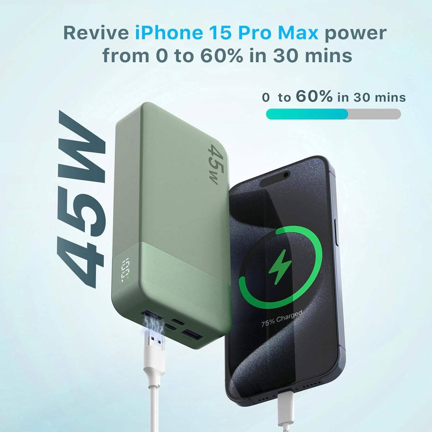 Revive iPhone 15 Pro Max power from 0 to 60% in 30 mins  
0 to 60% in 30 mins  
45W  
75% Charged.