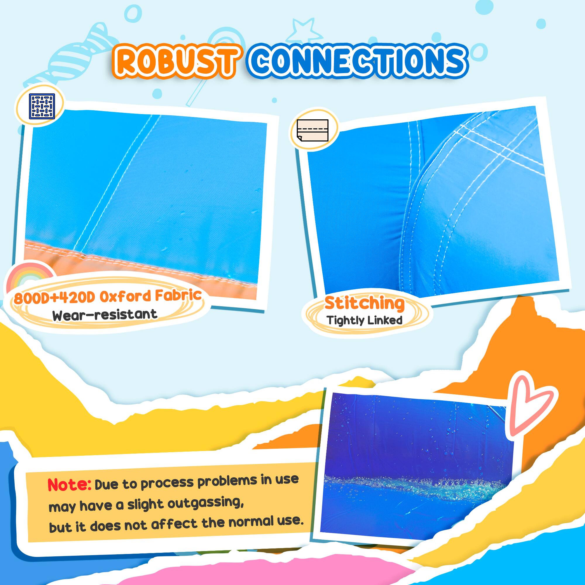 ROBUST CONNECTIONS

800D+420D Oxford Fabric  
Wear-resistant

Stitching  
Tightly Linked

Note: Due to process problems in use, may have a slight outgassing, but it does not affect the normal use.