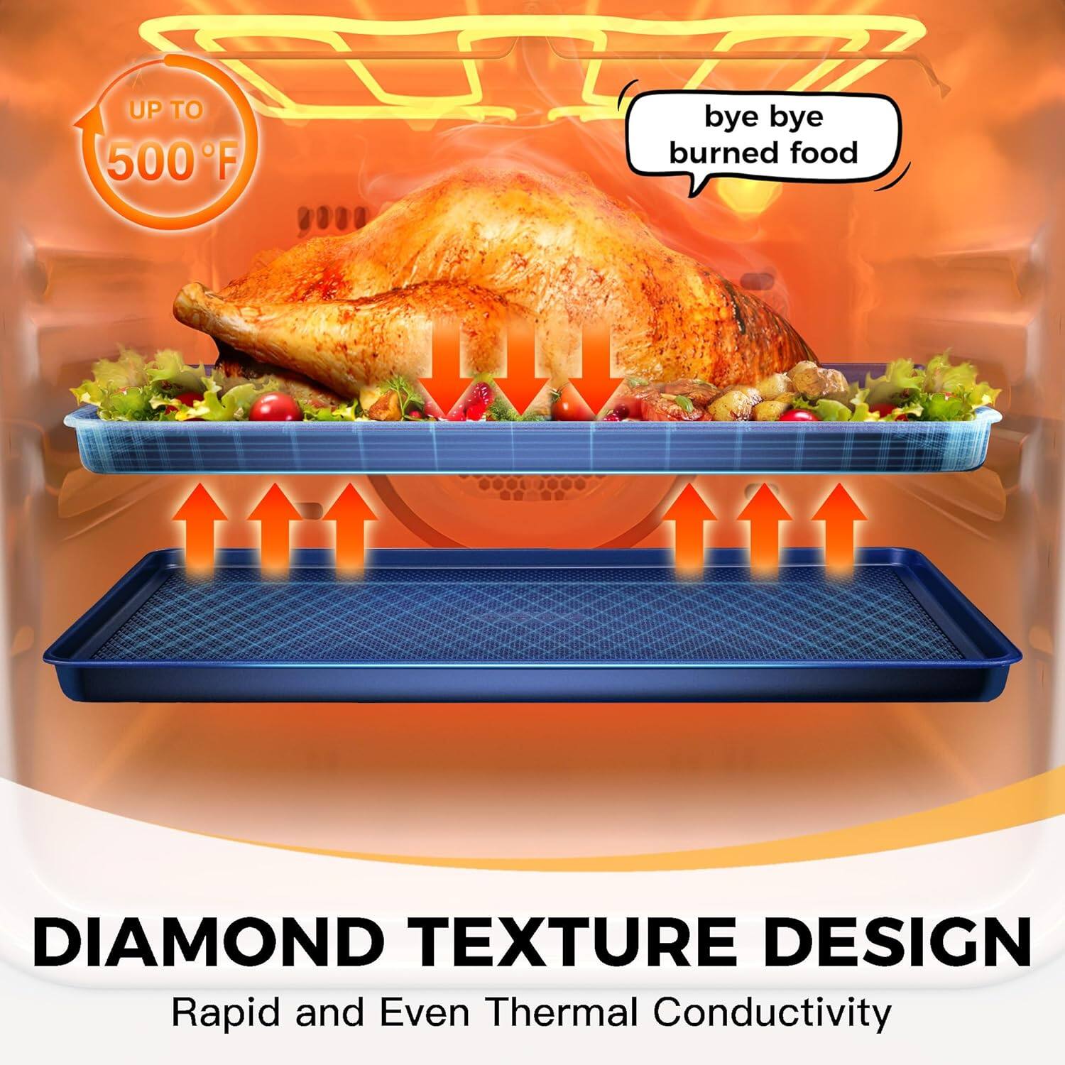 UP TO 500°F

bye bye burned food

DIAMOND TEXTURE DESIGN
Rapid and Even Thermal Conductivity