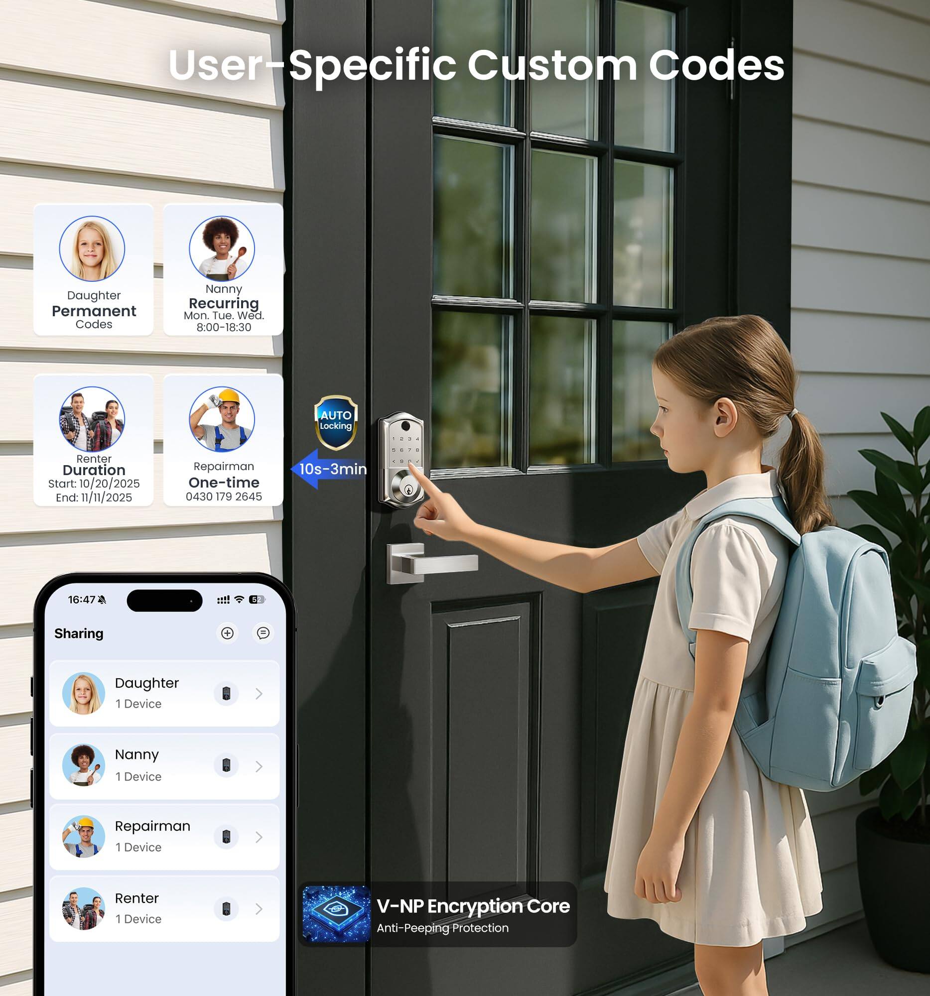 User-Specific Custom Codes

- Daughter: Permanent Codes
- Nanny: Recurring Mon. Tue Wed 8:00-18:30
- Renter: Duration Start: 10/20/2025 End: 11/11/2025
- Repairman: One-time 0430 179 2645 10s-3min

Sharing:
- Daughter: 1 Device
- Nanny: 1 Device
- Repairman: 1 Device
- Renter: 1 Device

V-NP Encryption Core
Anti-Peeping Protection

AUTO Locking