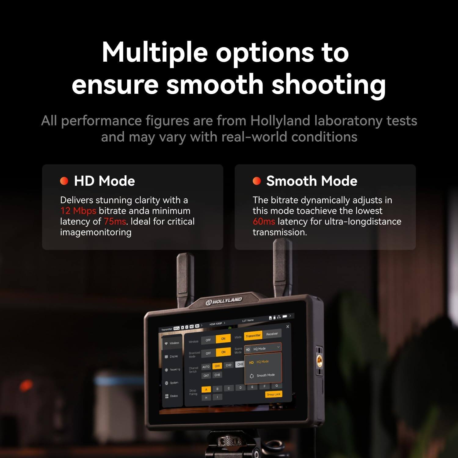 Multiple options to ensure smooth shooting

All performance figures are from Hollyland laboratory tests and may vary with real-world conditions

HD Mode
Delivers stunning clarity with a 12 Mbps bitrate and a minimum latency of 75ms. Ideal for critical imagemonitoring

Smooth Mode
The bitrate dynamically adjusts in this mode to achieve the lowest 60ms latency for ultra-longdistance transmission.