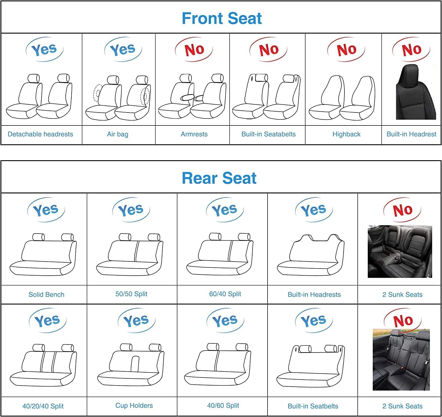 Front Seat:
- Detachable headrests: Yes
- Air bag: Yes
- Armrests: No
- Built-in Seatbelts: No
- Highback: No
- Built-in Headrest: No

Rear Seat:
- Solid Bench: Yes
- 50/50 Split: Yes
- 60/40 Split: Yes
- Built-in Headrests: Yes
- 2 Sunk Seats: No
- 40/20/40 Split: Yes
- Cup Holders: Yes
- 40/60 Split: Yes
- Built-in Seatbelts: Yes
- 2 Sunk Seats: No