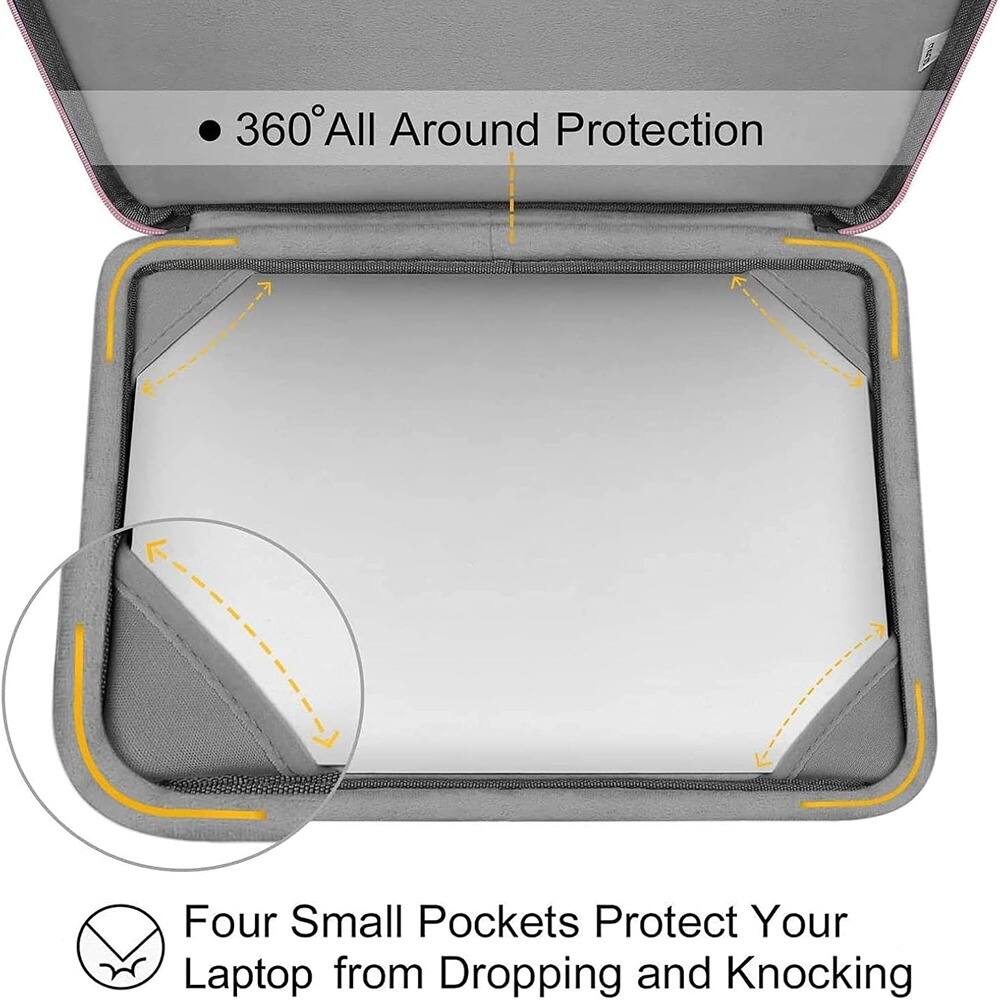 360° All Around Protection

Four Small Pockets Protect Your Laptop from Dropping and Knocking