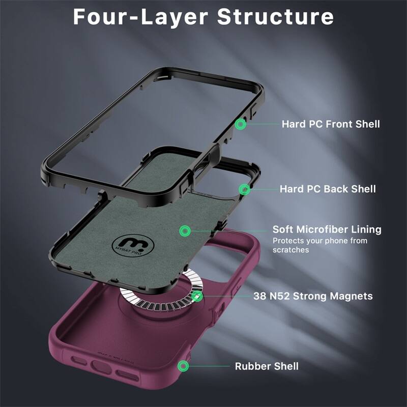Four-Layer Structure
Hard PC Front Shell
Hard PC Back Shell
Soft Microfiber Lining
38 N52 Strong Magnets
Rubber Shell