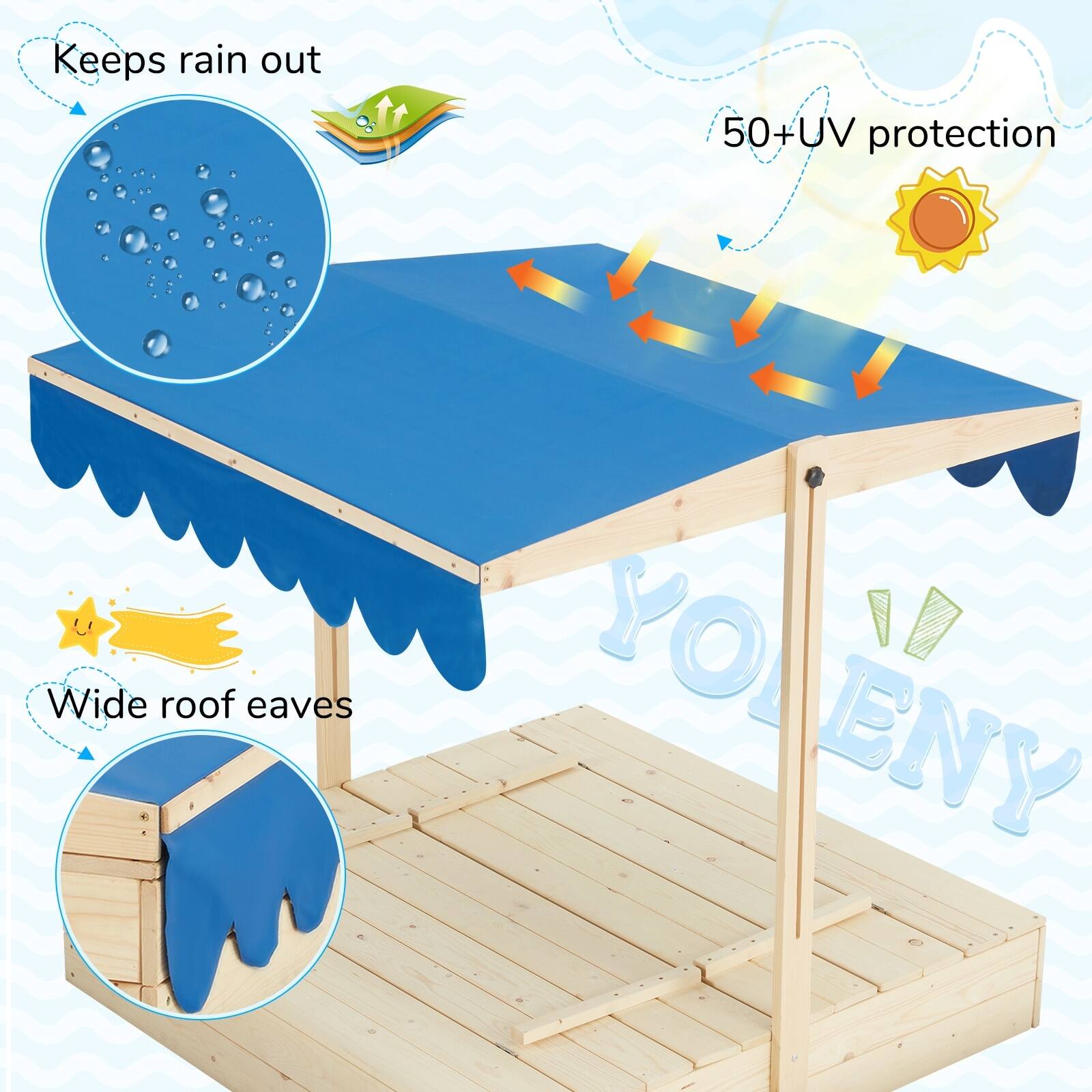 - Keeps rain out
- 50+ UV protection
- Wide roof eaves