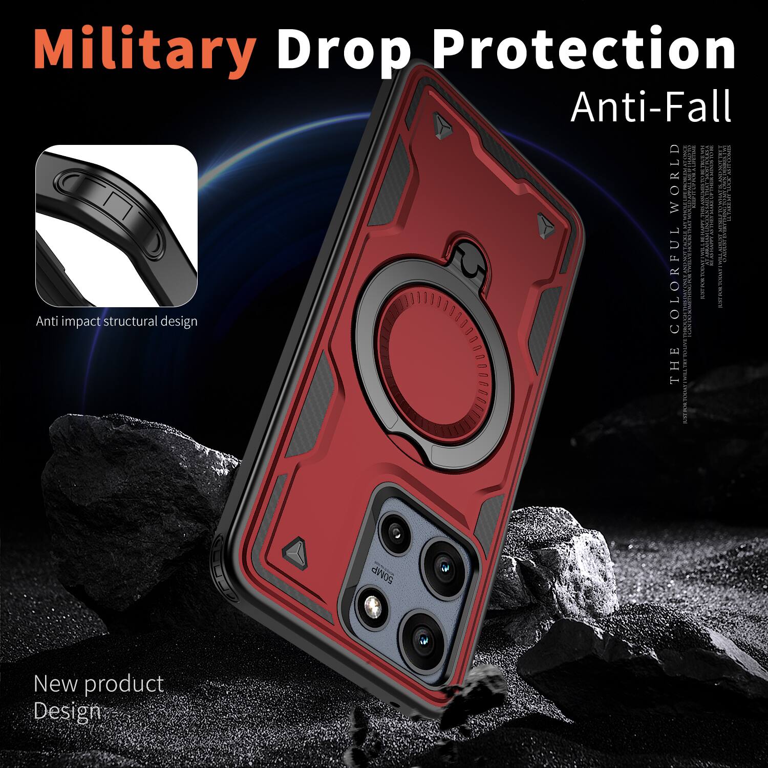 Military Drop Protection Anti-Fall

Anti impact structural design

COLORFUL

THE

New product Design