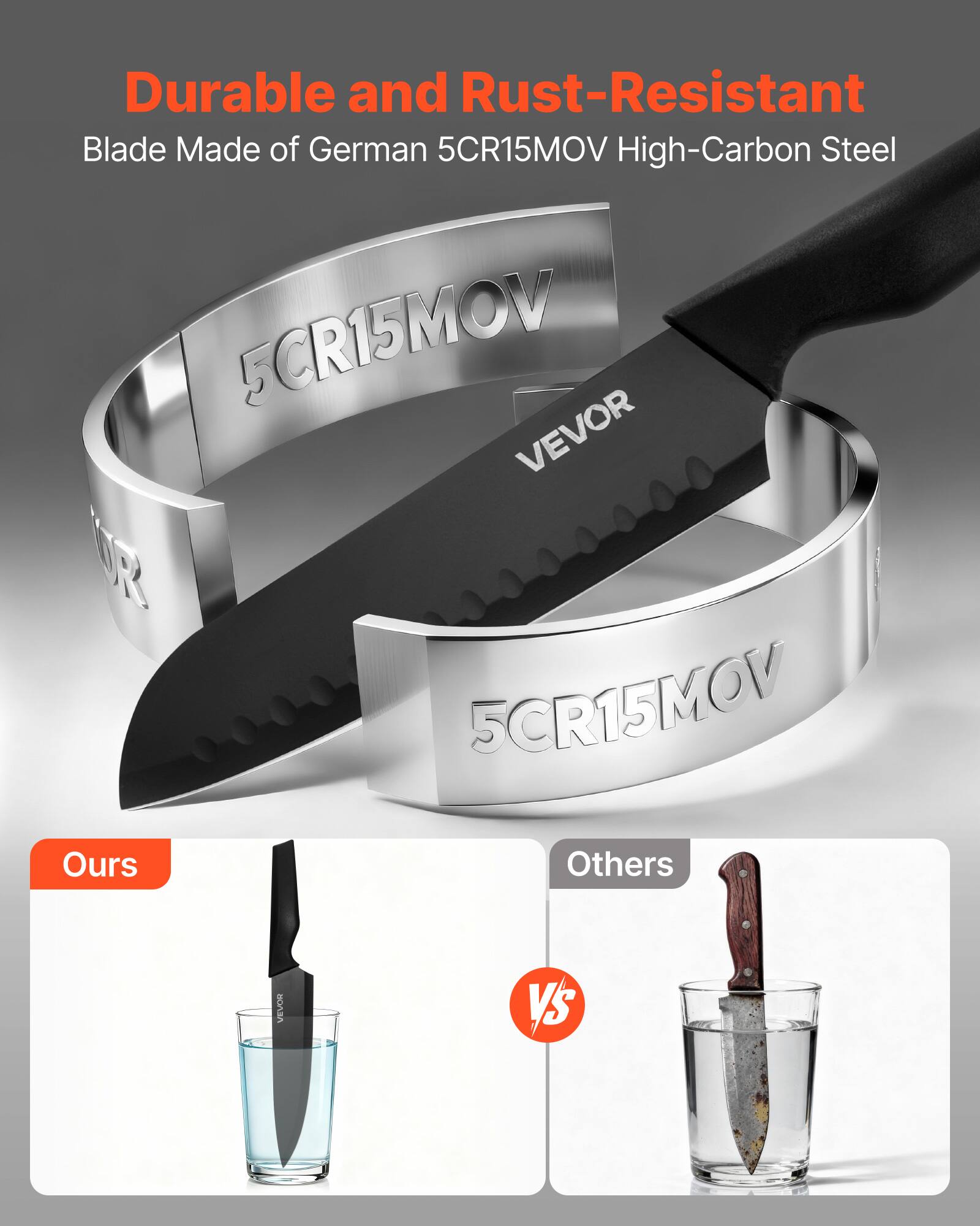 Durable and Rust-Resistant  
Blade Made of German 5CR15MOV High-Carbon Steel

Ours  
Others  
VS