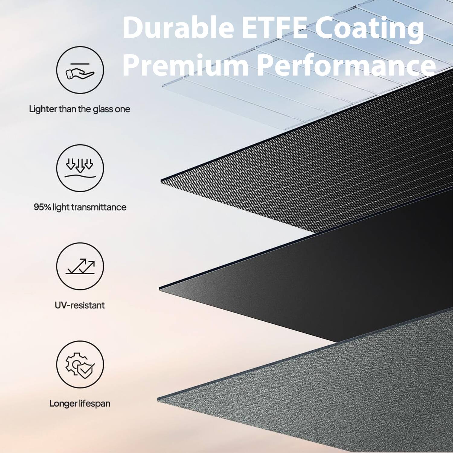 Durable ETFE Coating Premium Performance Lighter than the glass one 95% light transmittance UV-resistant Longer lifespan