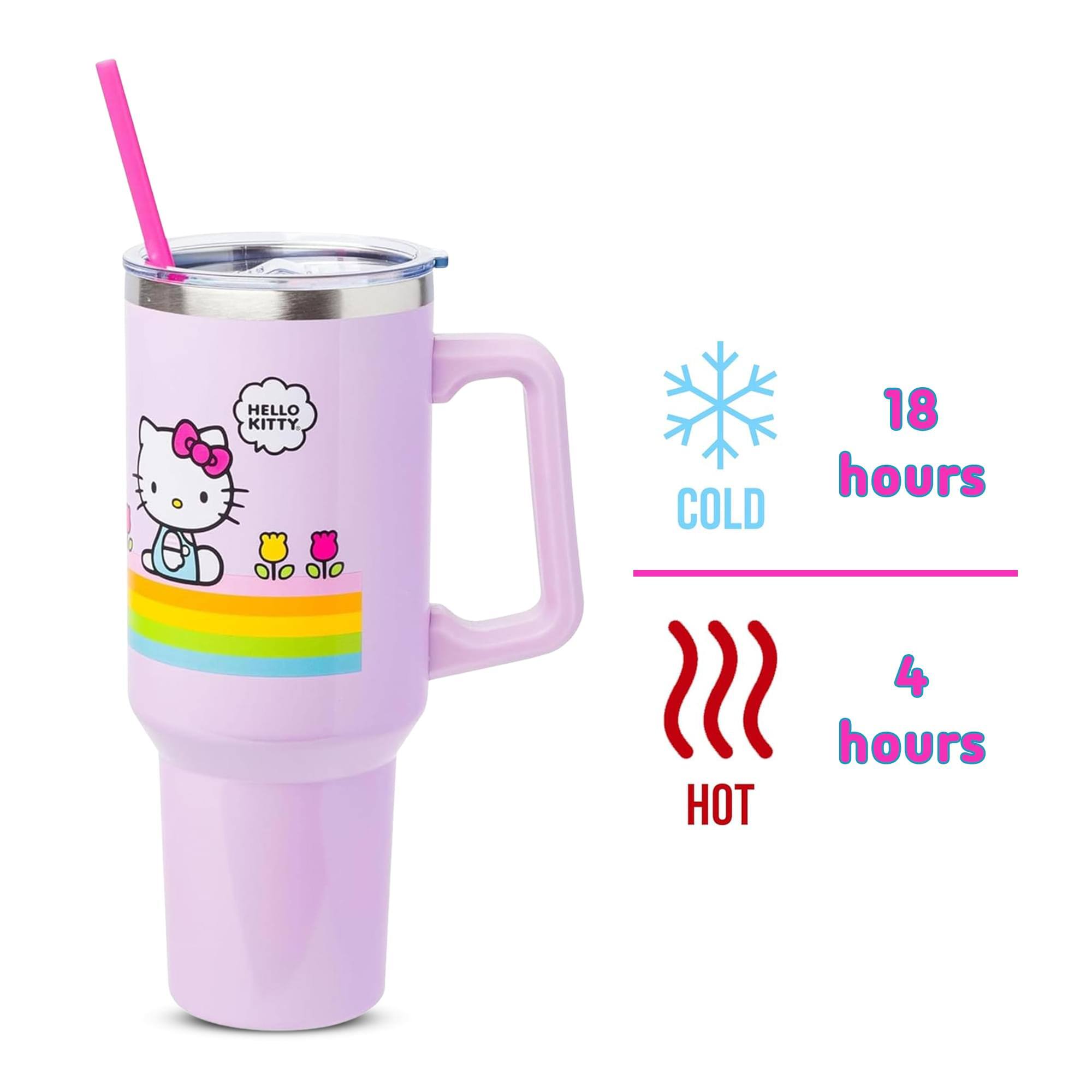 HELLO KITTY

COLD 18 hours

HOT 4 hours