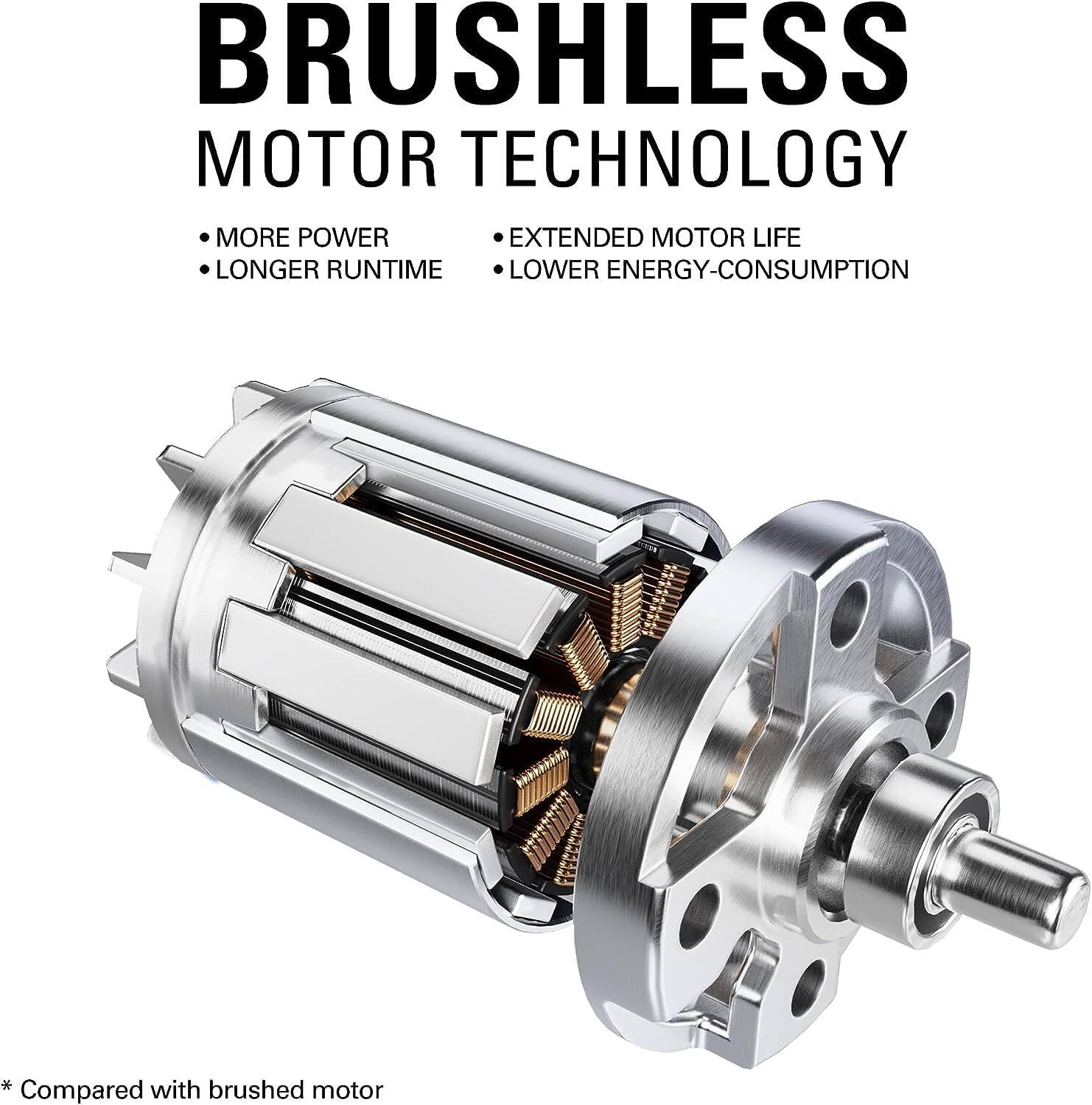 BRUSHLESS MOTOR TECHNOLOGY

- MORE POWER
- LONGER RUNTIME
- EXTENDED MOTOR LIFE
- LOWER ENERGY-CONSUMPTION

*Compared with brushed motor