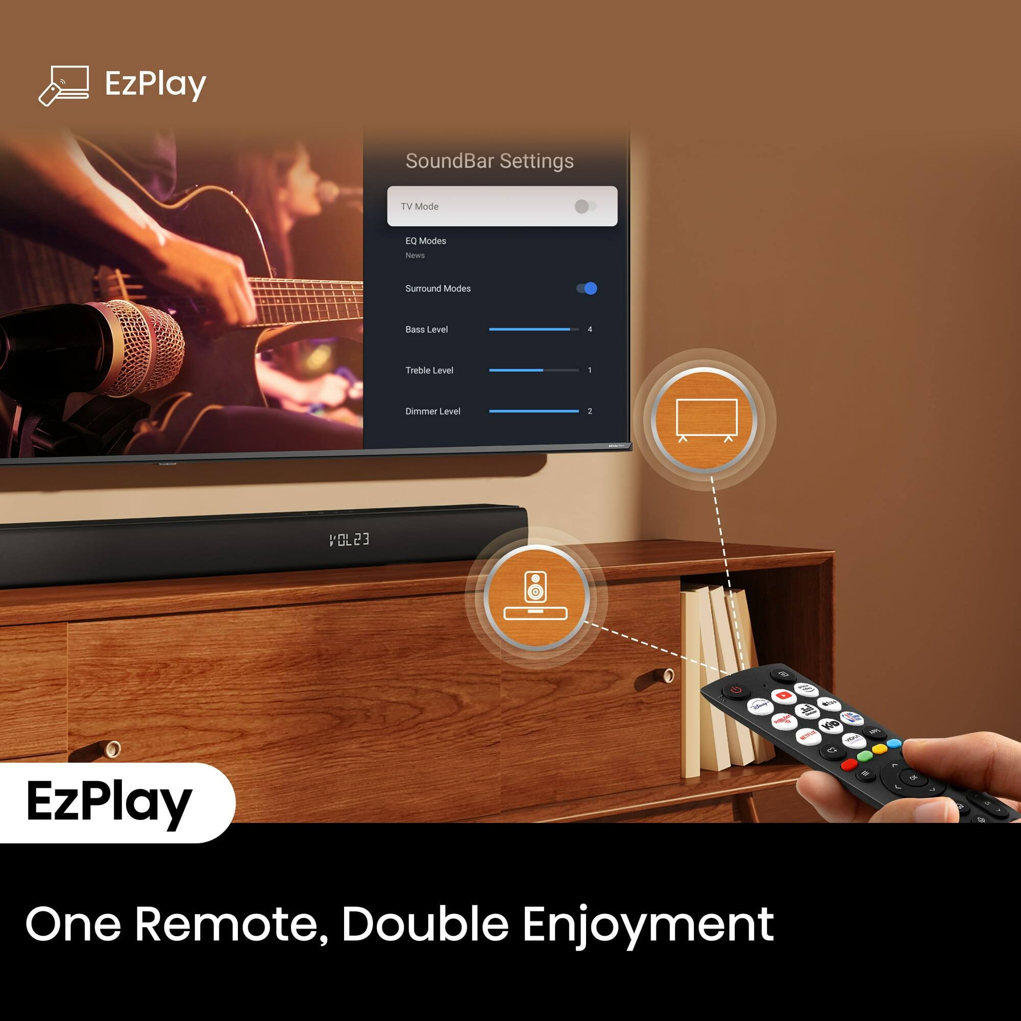EzPlay SoundBar Settings TV Mode EQ Modes Surround Modes Bass Level - Treble Level Dimmer Level . VOL23  EzPlay  One Remote, Double Enjoyment