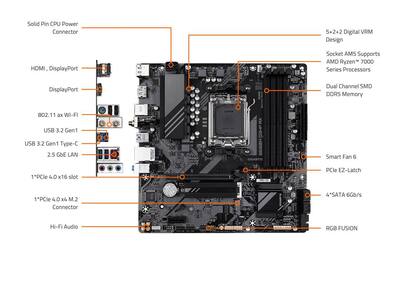 GIGABYTE B650M D3HP AX AM5, DDR5, PCIe 4.0, Wi Fi 6E, 2.5GbE B650M GIGABYTE B650M D3HP AX AM5, DDR5, PCIe 4.0, Wi Fi 6E, 2.5GbE B650M