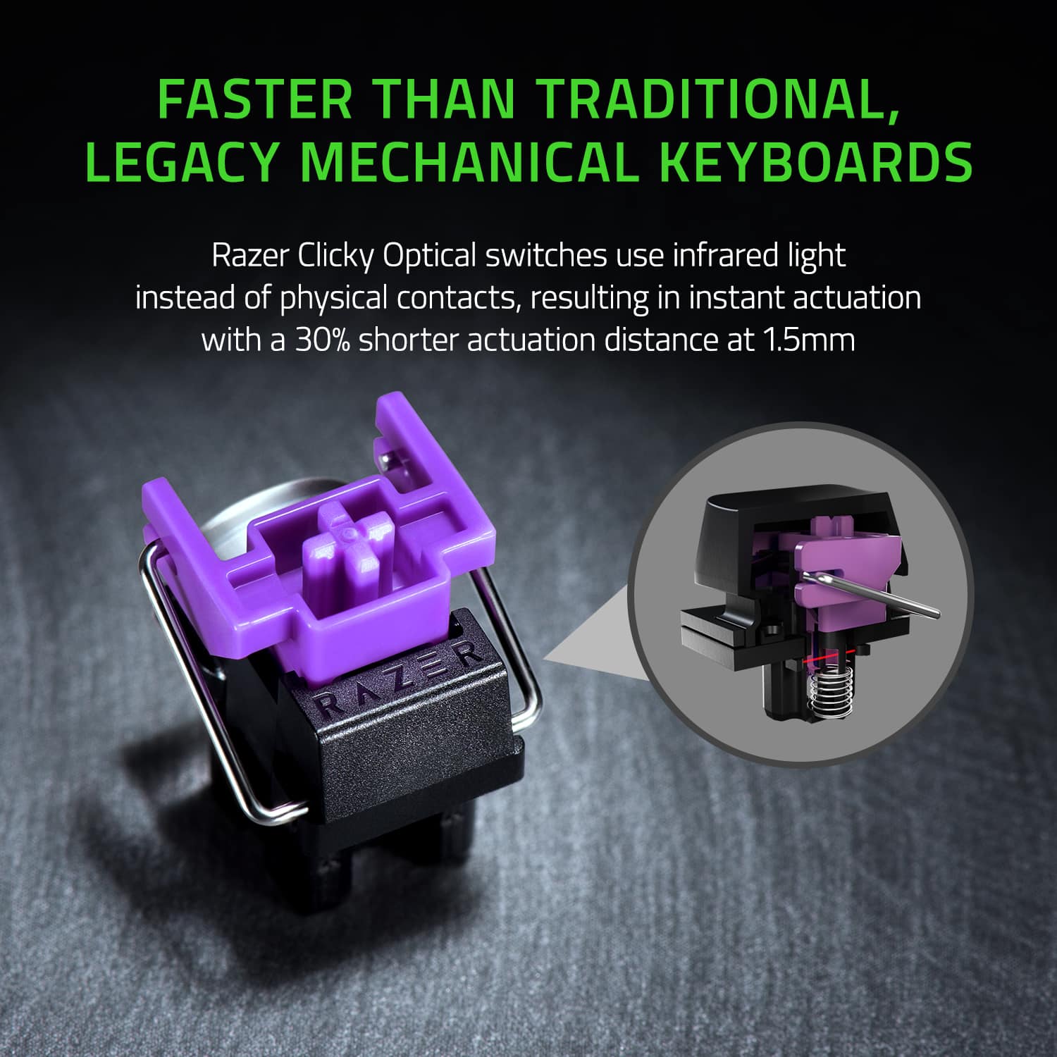 FASTER THAN TRADITIONAL, LEGACY MECHANICAL KEYBOARDS: Razer Clicky Optical switches use infrared light instead of physical contacts, resulting in instant actuation with a 30% shorter actuation distance at 1.5mm.