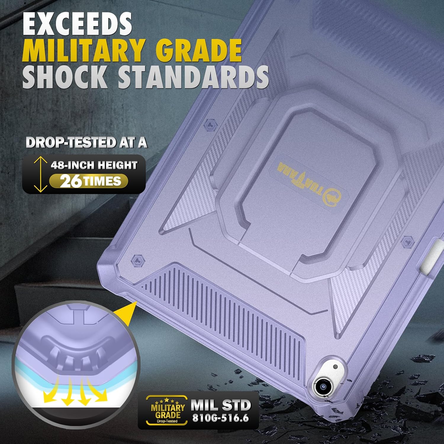 EXCEEDS MILITARY GRADE SHOCK STANDARDS

DROP-TESTED AT A 48-INCH HEIGHT 26 TIMES

MILITARY MIL STD GRADE 810G-516.6 Drop-Tested