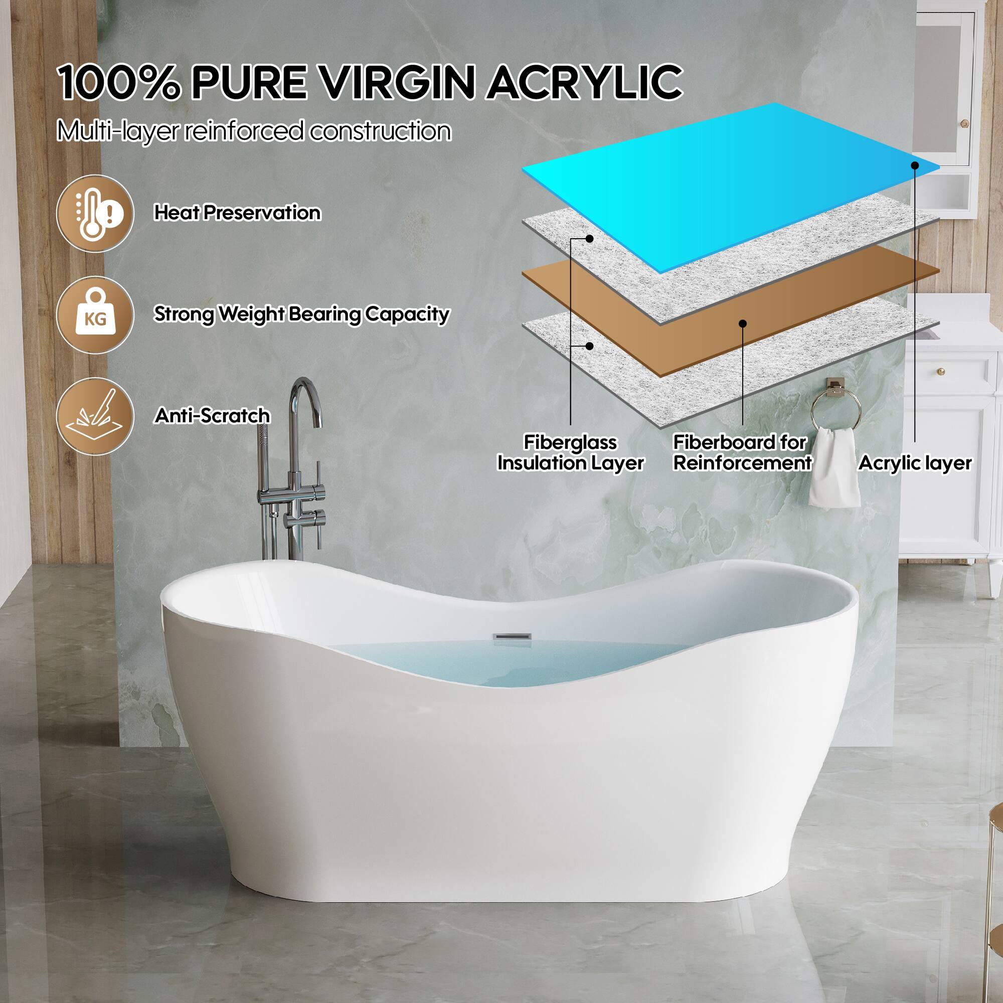 100% PURE VIRGIN ACRYLIC  
Multi-layer reinforced construction  
Heat Preservation  
Strong Weight Bearing Capacity  
Anti-Scratch  
Fiberglass Insulation Layer  
Fiberboard for Reinforcement  
Acrylic layer