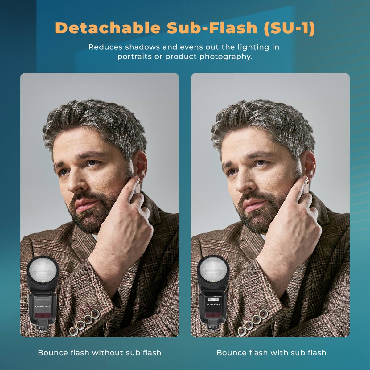 Detachable Sub-Flash (SU-1)  
Reduces shadows and evens out the lighting in portraits or product photography.

FLAIKPOINT

Bounce flash without sub flash  
Bounce flash with sub flash