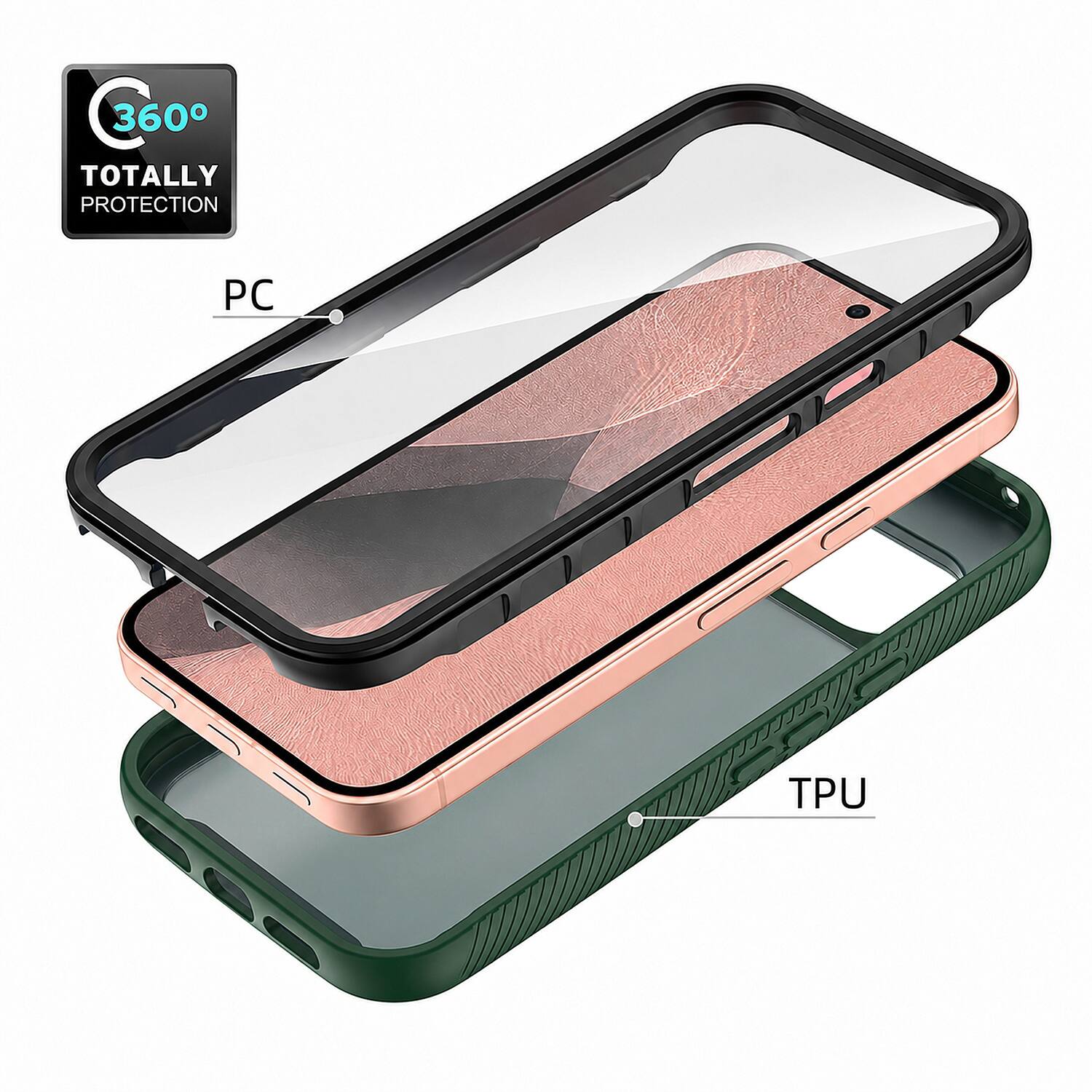 360°
TOTALLY PROTECTION
PC
TPU