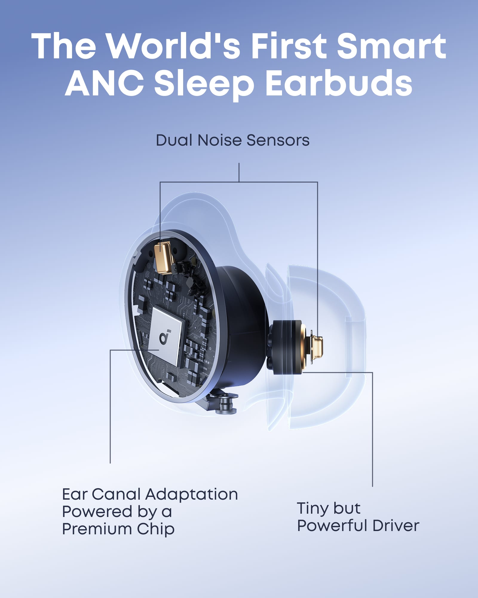 The World's First Smart ANC Sleep Earbuds
- Dual Noise Sensors
- Ear Canal Adaptation Powered by a Premium Chip
- Tiny but Powerful Driver