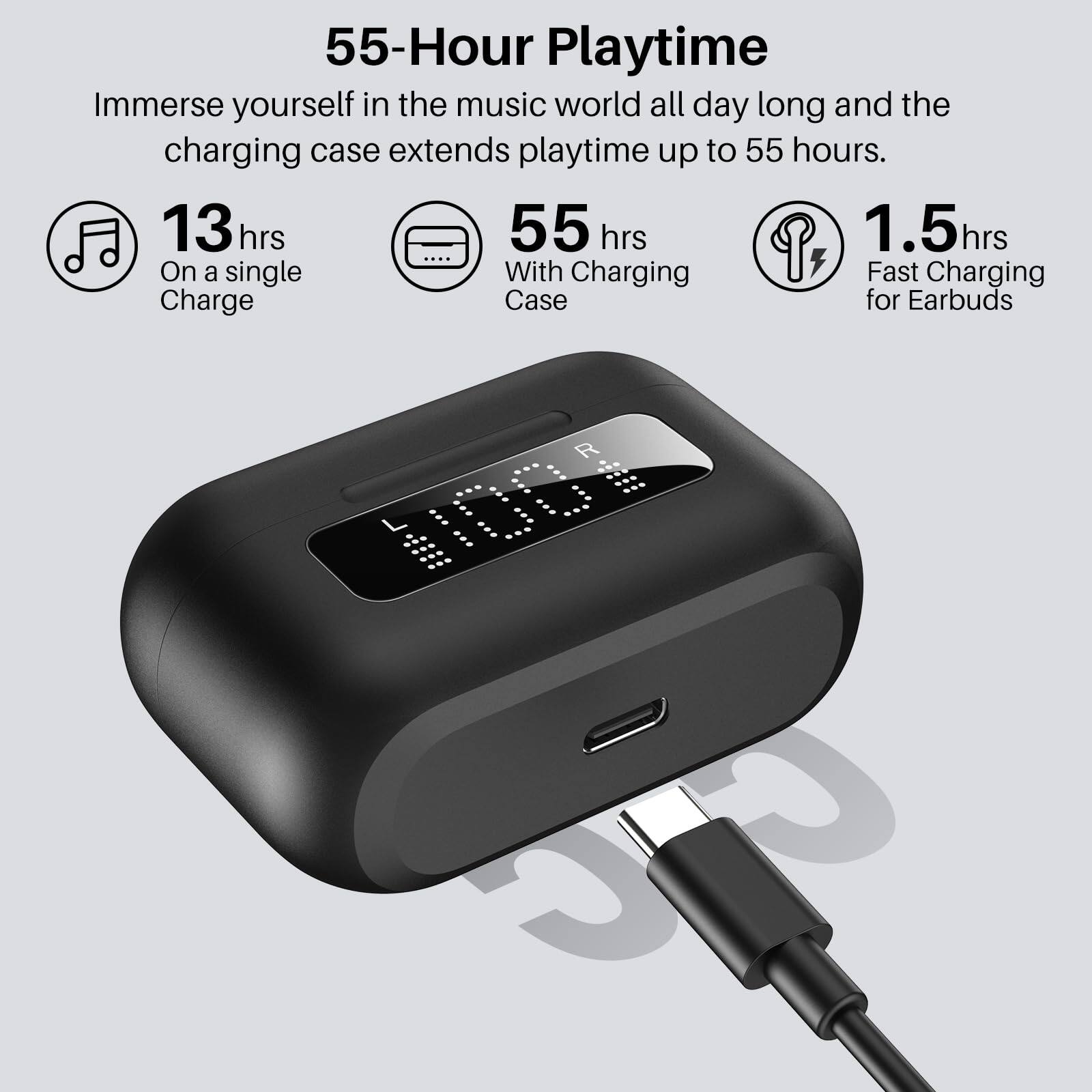 55-Hour Playtime: Immerse yourself in the music world all day long and the charging case extends playtime up to 55 hours.

13 hrs On a single Charge
55 hrs With Charging Case
1.5 hrs Fast Charging for Earbuds