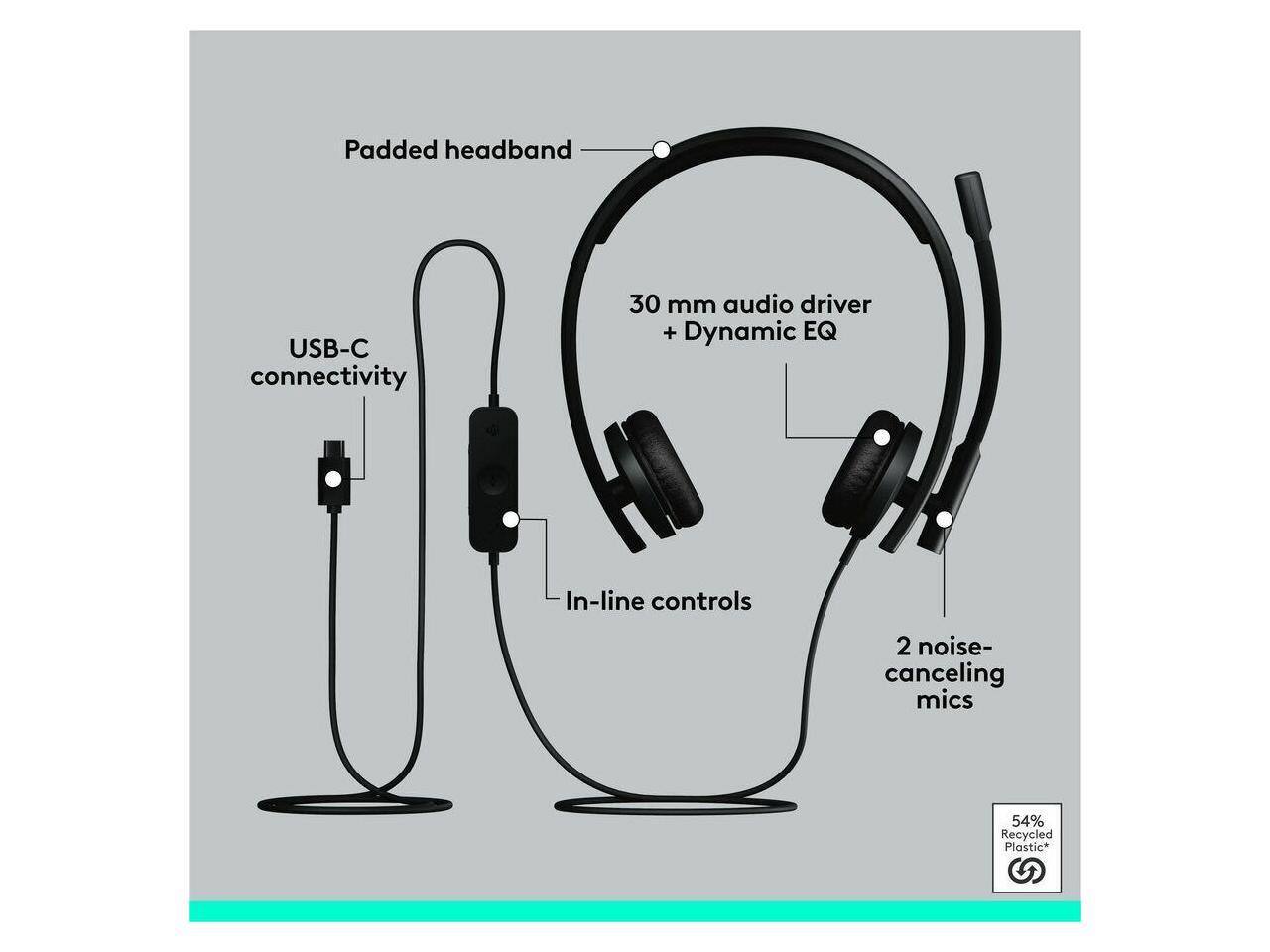 Padded headband  
USB-C connectivity  
30 mm audio driver + Dynamic EQ  
In-line controls  
2 noise-canceling mics  
54% Recycled Plastic*