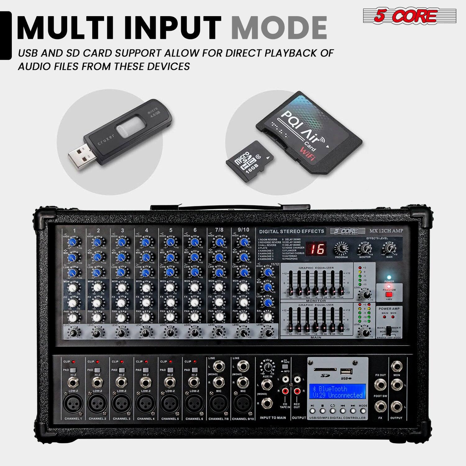**MULTI INPUT MODE**

USB AND SD CARD SUPPORT ALLOW FOR DIRECT PLAYBACK OF AUDIO FILES FROM THESE DEVICES

- USB
- SD CARD

**5 CORE**

**DIGITAL STEREO EFFECTS**

**5 CORE MX 12CH AMP**

**GRAPHIC EQUALIZER**

**MONITOR**

**POWER AMP**

**INPUT TO MAIN**

**OUTPUT**

**USB/SDMP3 DIGITAL CONTROLLER**

**Bluetooth**

**16**

**PROGRAM**

**EFFECTS LEVEL**

**MONITOR**

**MAIN**

**POWER AMP**

**MONITOR**

**MAIN**

**INPUT TO MAIN**

**OUTPUT**

**USB/SDMP3 DIGITAL CONTROLLER**

**FX OUT**

**MON**

**FOOT SW**

**CZ**

**MM**

**MODE**

**CHANNEL 1**

**CHANNEL 2**

**CHANNEL 3**

**CHANNEL 4**

**CHANNEL 5**

**CHANNEL 6**

**CHANNEL 7/8**

**CHANNEL 9/10**

**CLIP**

**PAD**

**LOW-Z**

**LINE**

**MIC**

**AUX**

**FX**

**OUTPUT**

**USB/SDMP3 DIGITAL CONTROLLER**

**FX OUT**

**MON**

**FOOT SW**

**CZ**

**MM**

**MODE**

**CHANNEL 1**

**CHANNEL 2**

**CHANNEL 3**

**CHANNEL 4**

**CHANNEL 5**

**CHANNEL 6**

**CHANNEL 7/8**

**CHANNEL 9/10**

**CLIP**

**PAD**

**LOW-Z**

**LINE**

**MIC**

**AUX**

**FX**

**OUTPUT**

**USB/SDMP3 DIGITAL CONTROLLER**

**FX OUT**

**MON**

**FOOT SW**

**CZ**

**MM**

**MODE**

**CHANNEL 1**

**CHANNEL 2**

**CHANNEL 3**

**CHANNEL 4**

**CHANNEL 5**

**CHANNEL 6**

**CHANNEL 7/8**

**CHANNEL 9/10**

**CLIP**

**PAD**

**LOW-Z**

**LINE**

**MIC**

**AUX**

**FX**

**OUTPUT**

**USB/SDMP3 DIGITAL CONTROLLER**

**FX OUT**

**MON**

**FOOT SW**

**CZ**

**MM**

**MODE**

**CHANNEL 1**

**CHANNEL 2**

**CHANNEL 3**

**CHANNEL 4**

**CHANNEL 5**

**CHANNEL 6**

**CHANNEL 7/