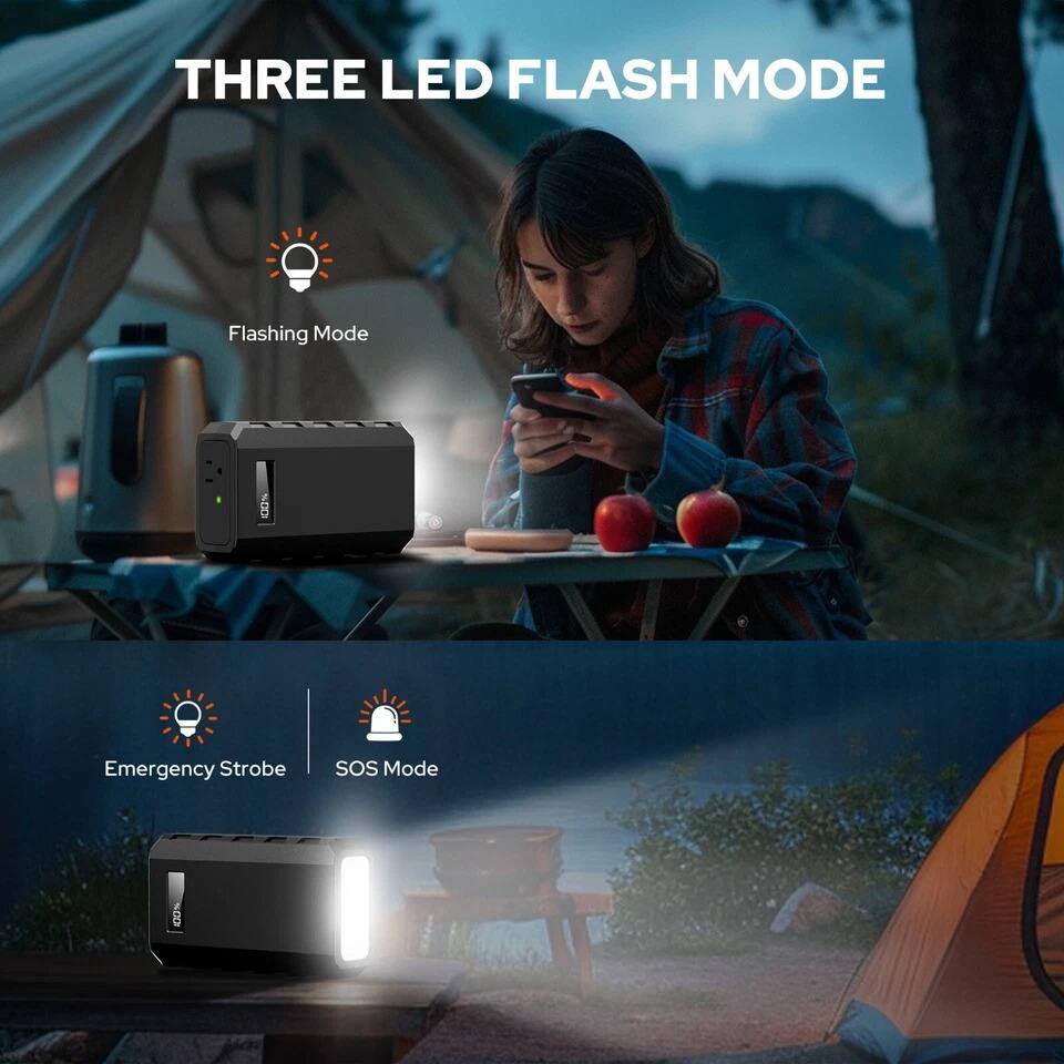 THREE LED FLASH MODE

- Flashing Mode
- Emergency Strobe
- SOS Mode
